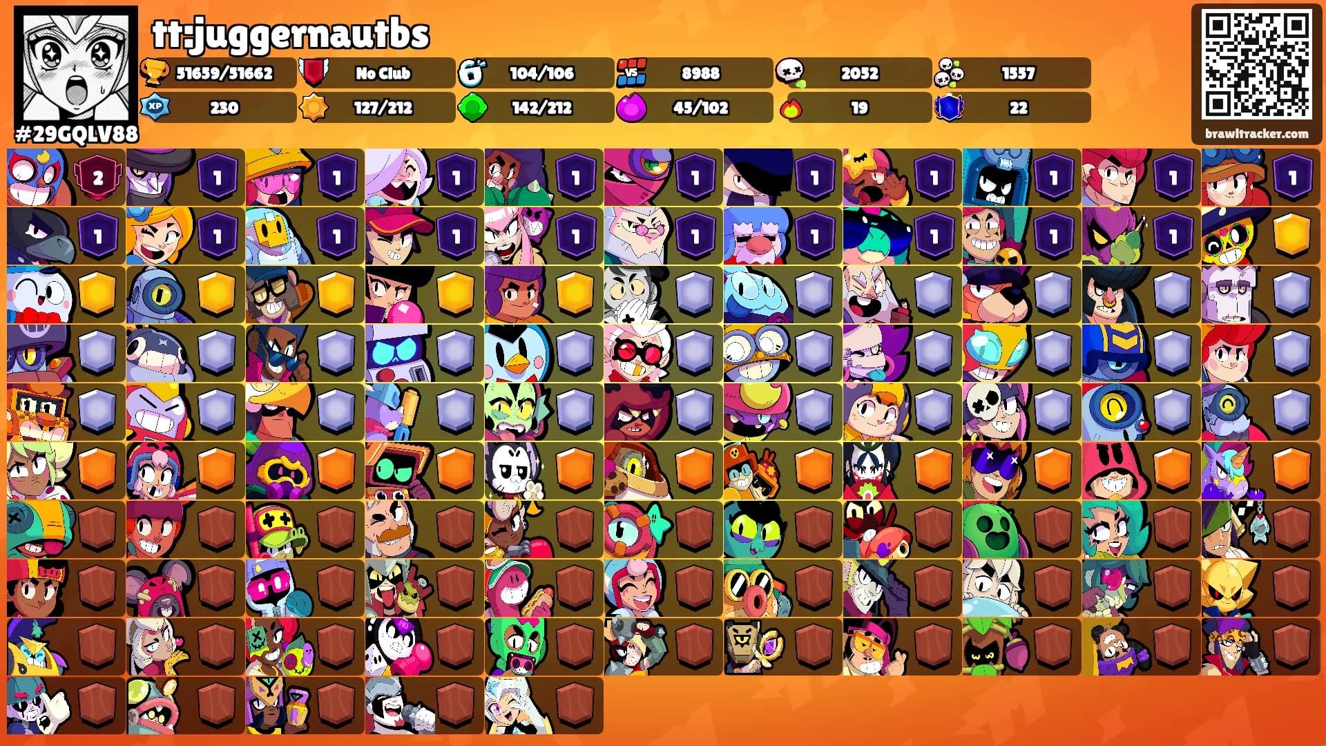 tt:juggernautbs's Ranks