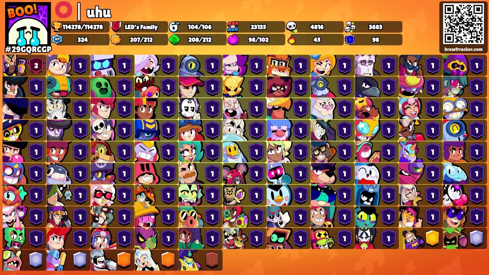 ⭕️ | uhu's Ranks