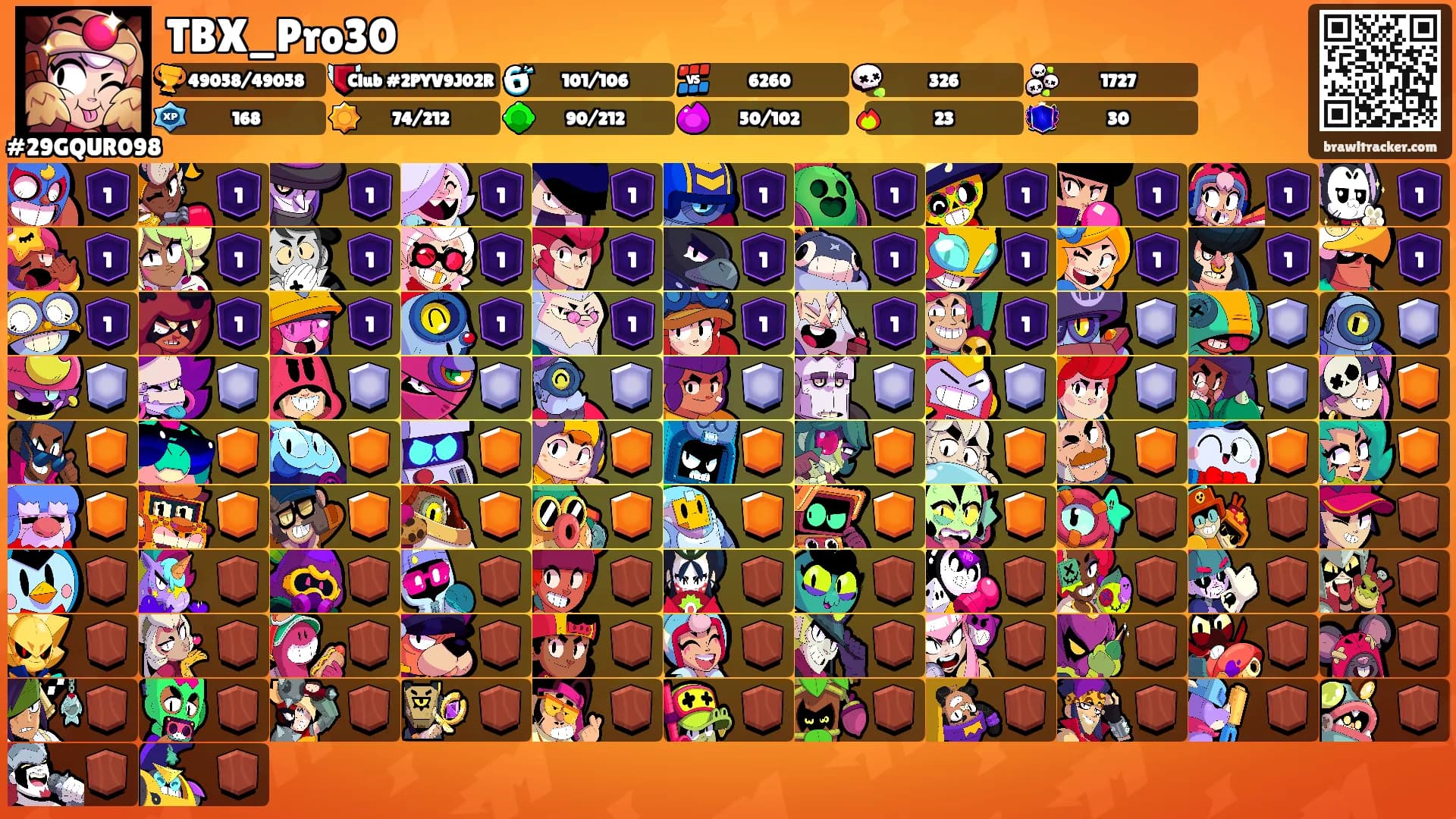 TBX_Pro30's Ranks