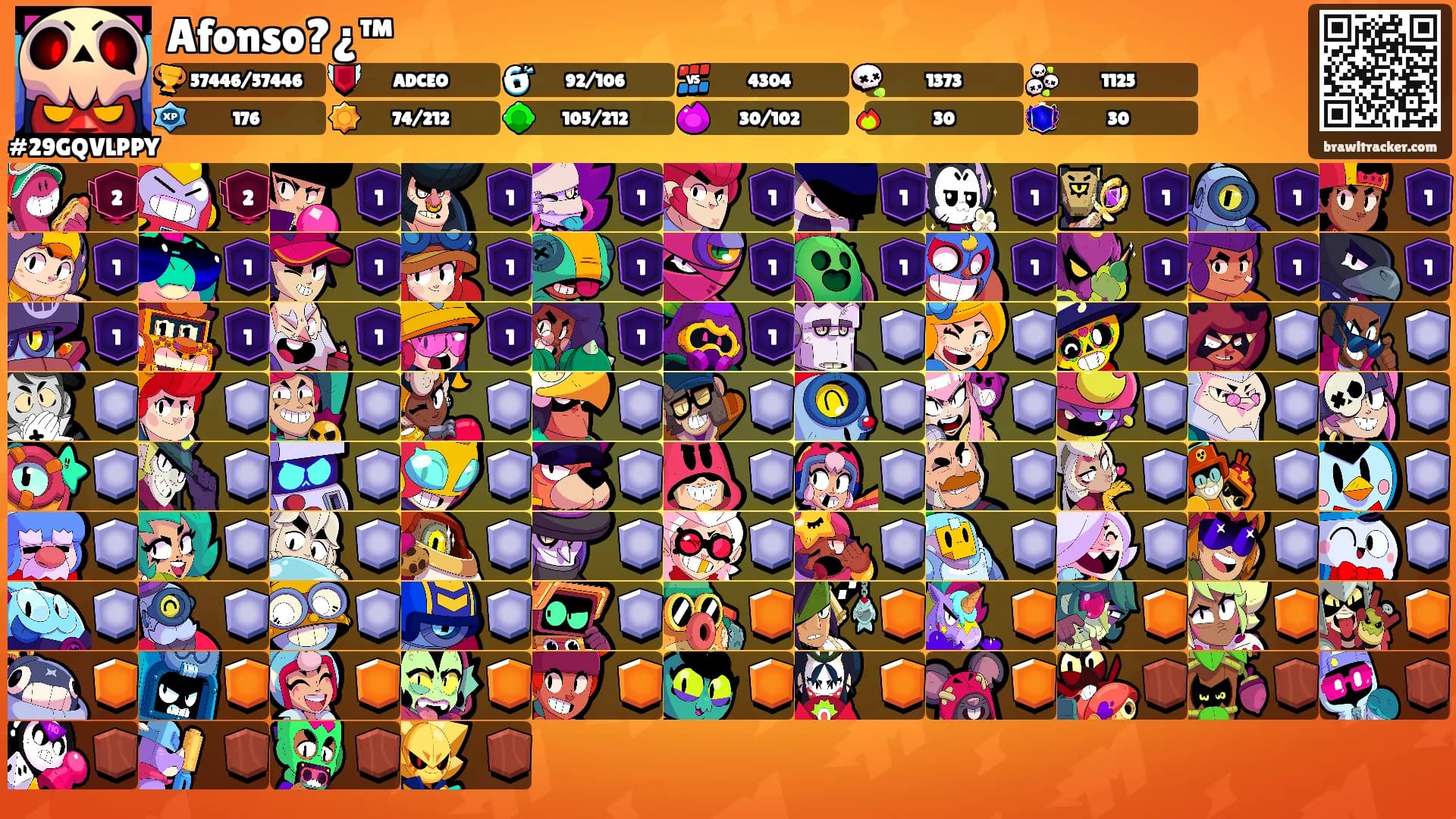 Afonso?¿™'s Ranks