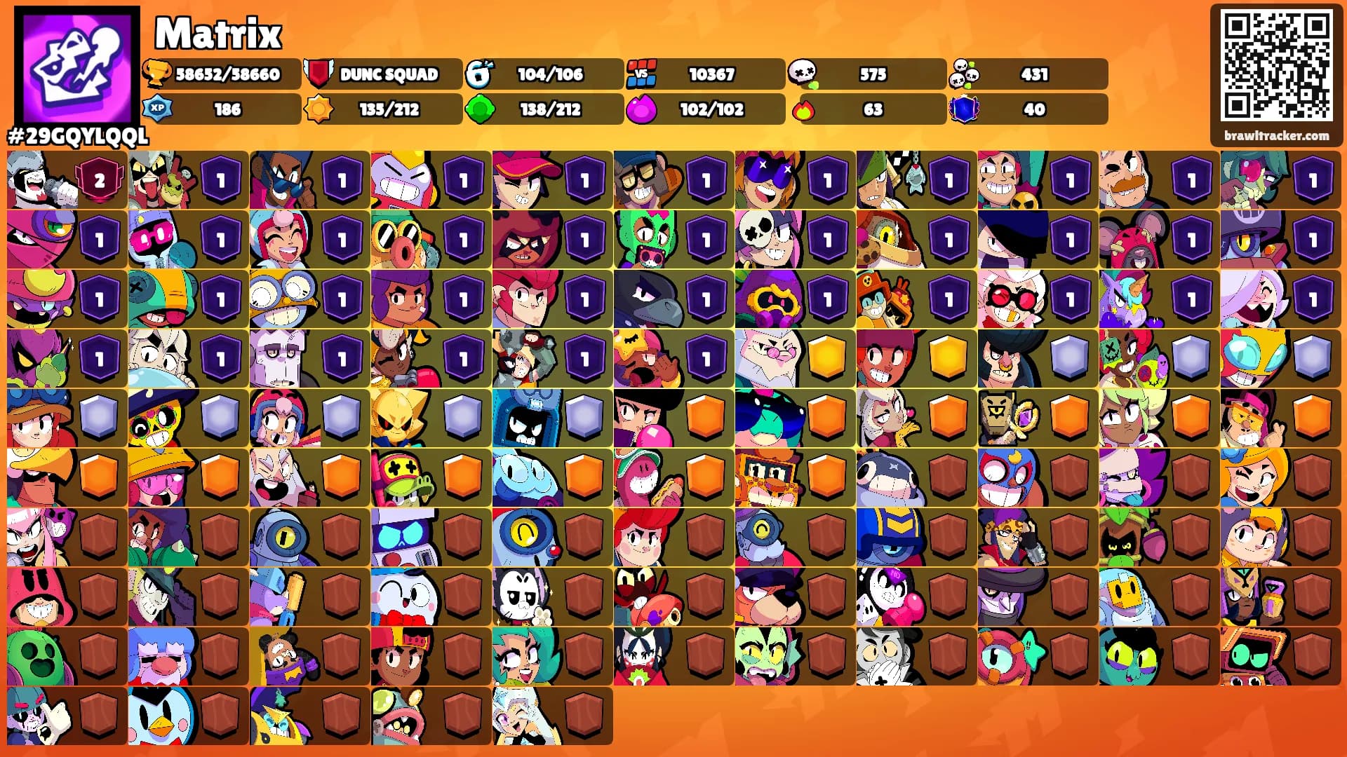 Matrix's Ranks