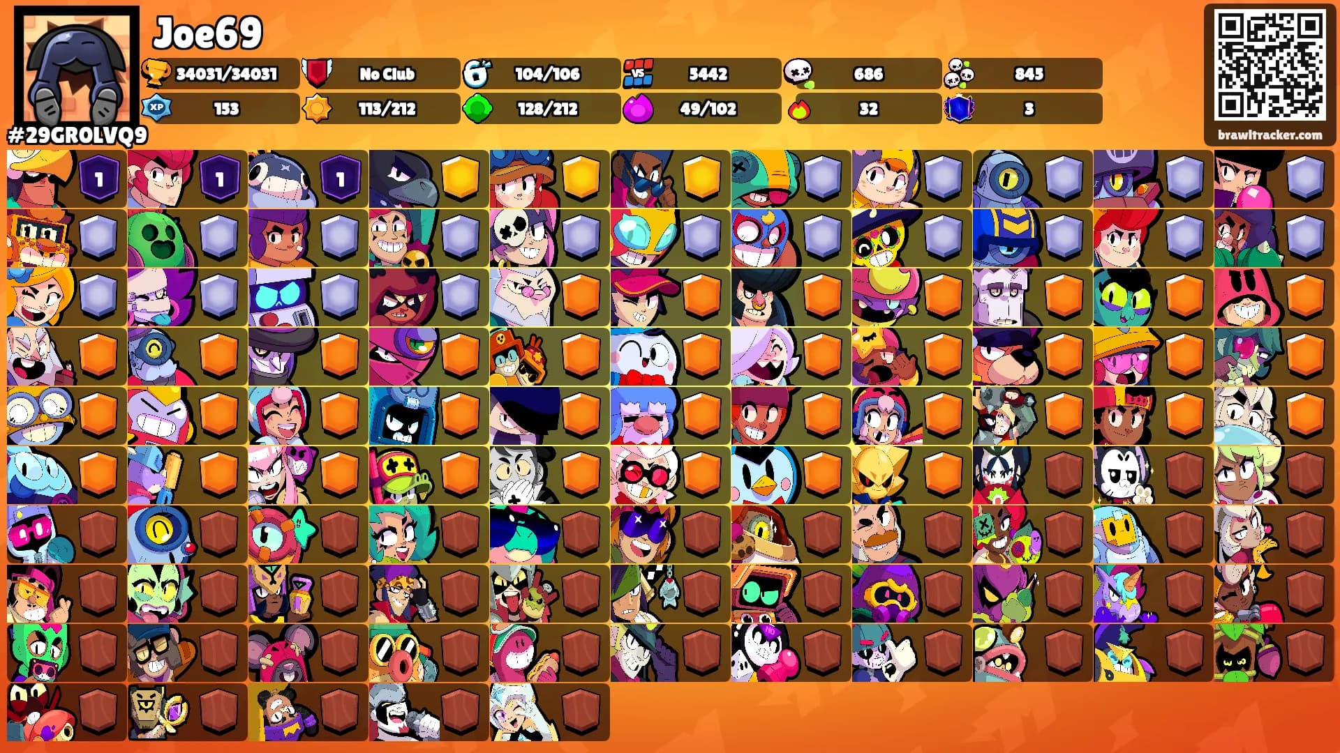 Joe69's Ranks