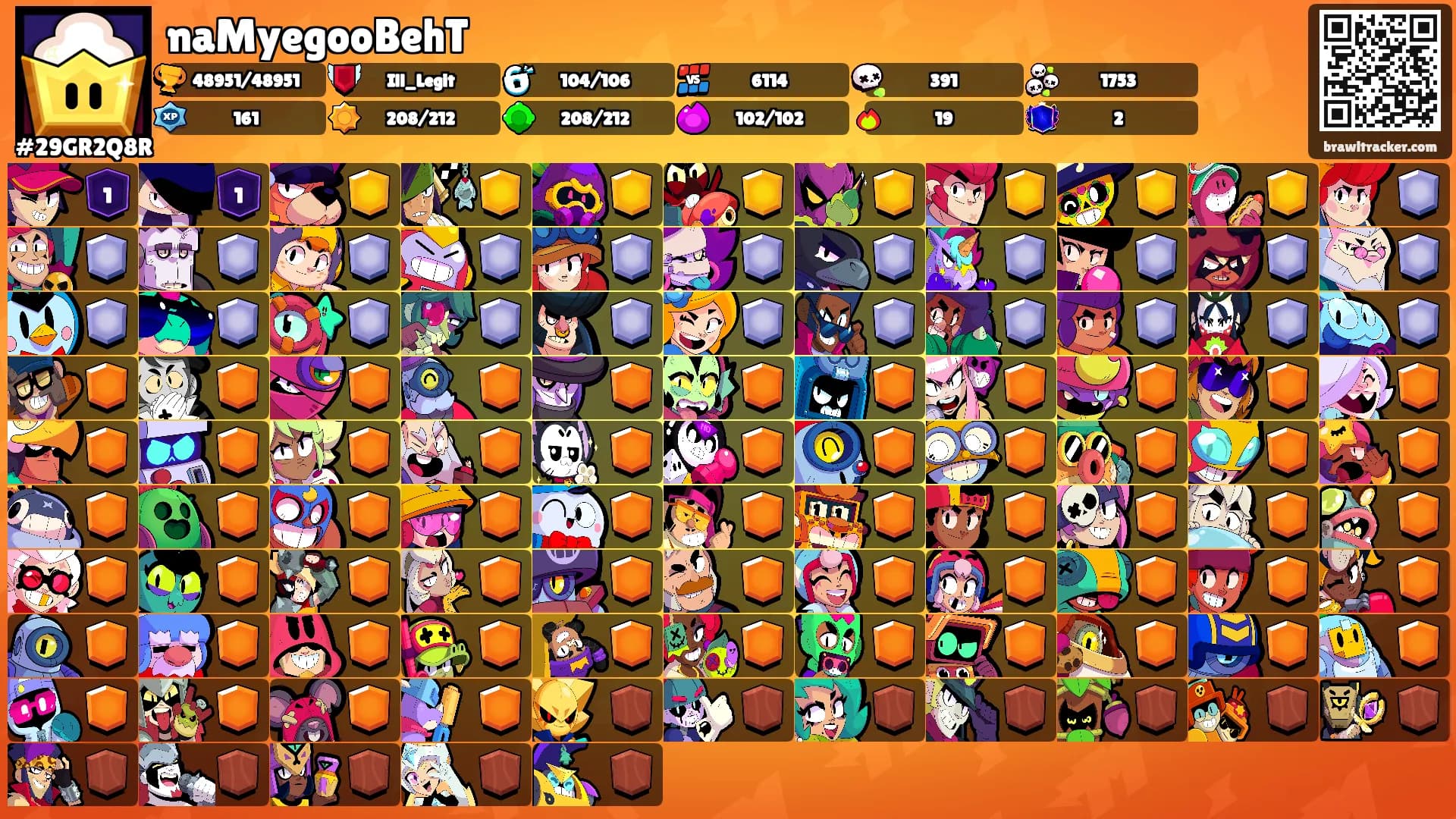 naMyegooBehT's Ranks