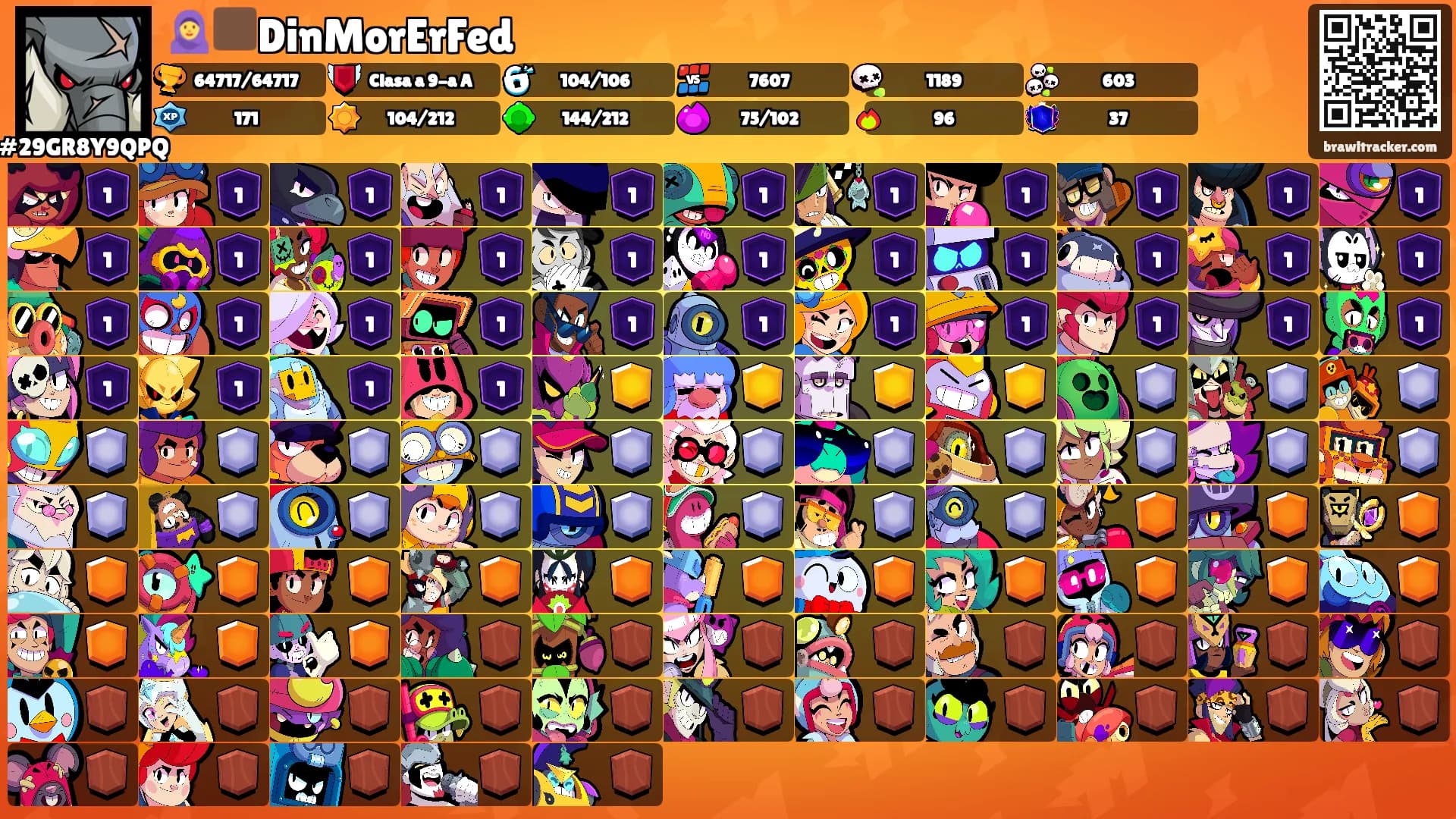🧕🏿DinMorErFed's Ranks