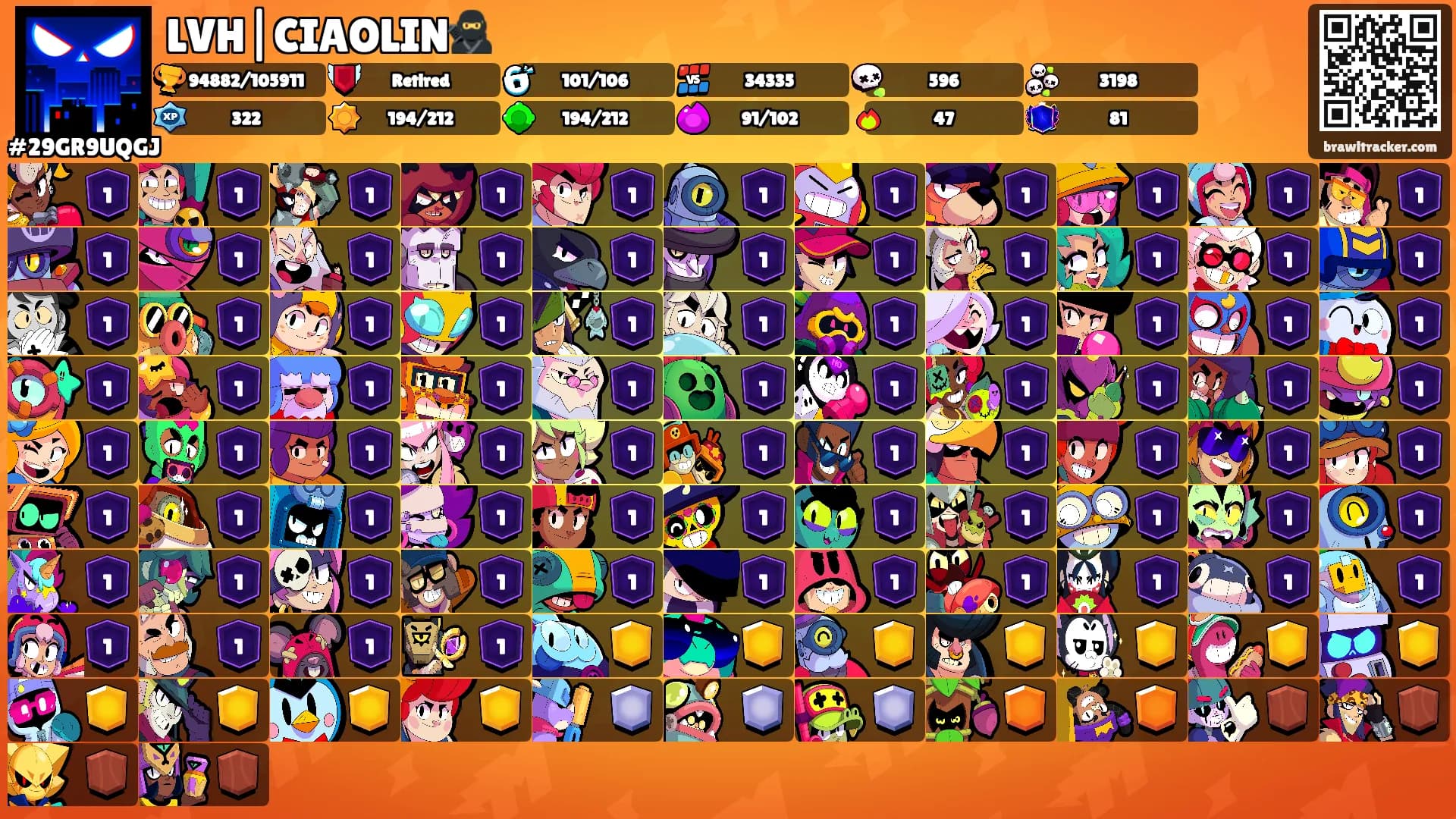 LVH|CIAOLIN🥷's Ranks