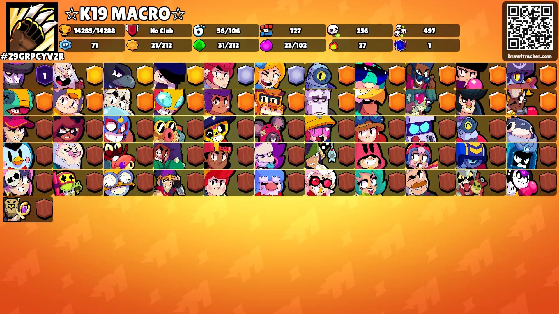 ☆K19 MACRO☆'s Ranks