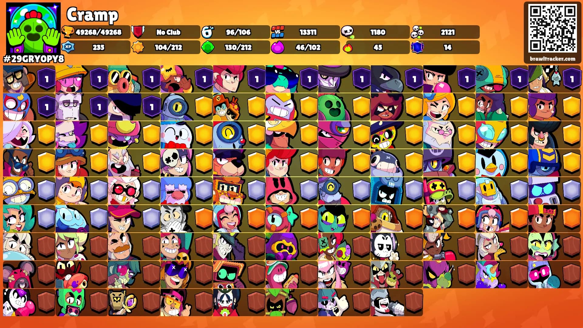 Cramp's Ranks