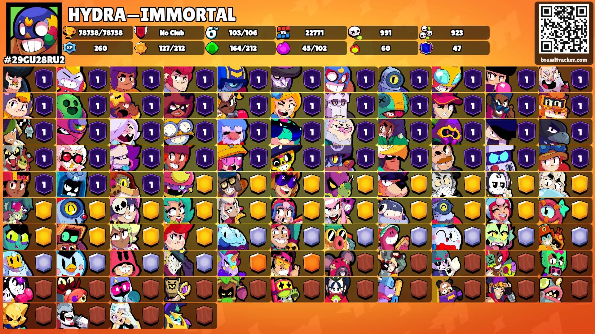 HYDRA—IMMORTAL's Ranks