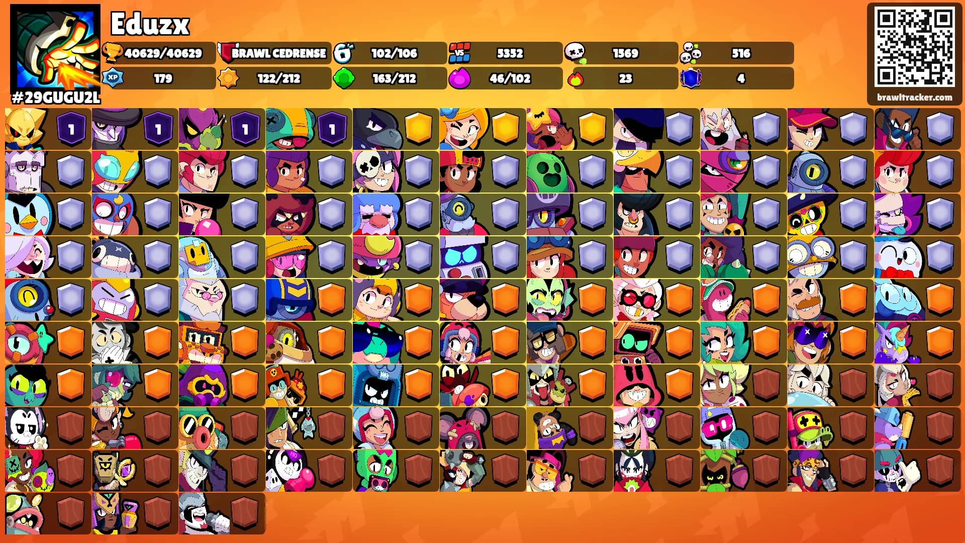 Eduzx's Ranks