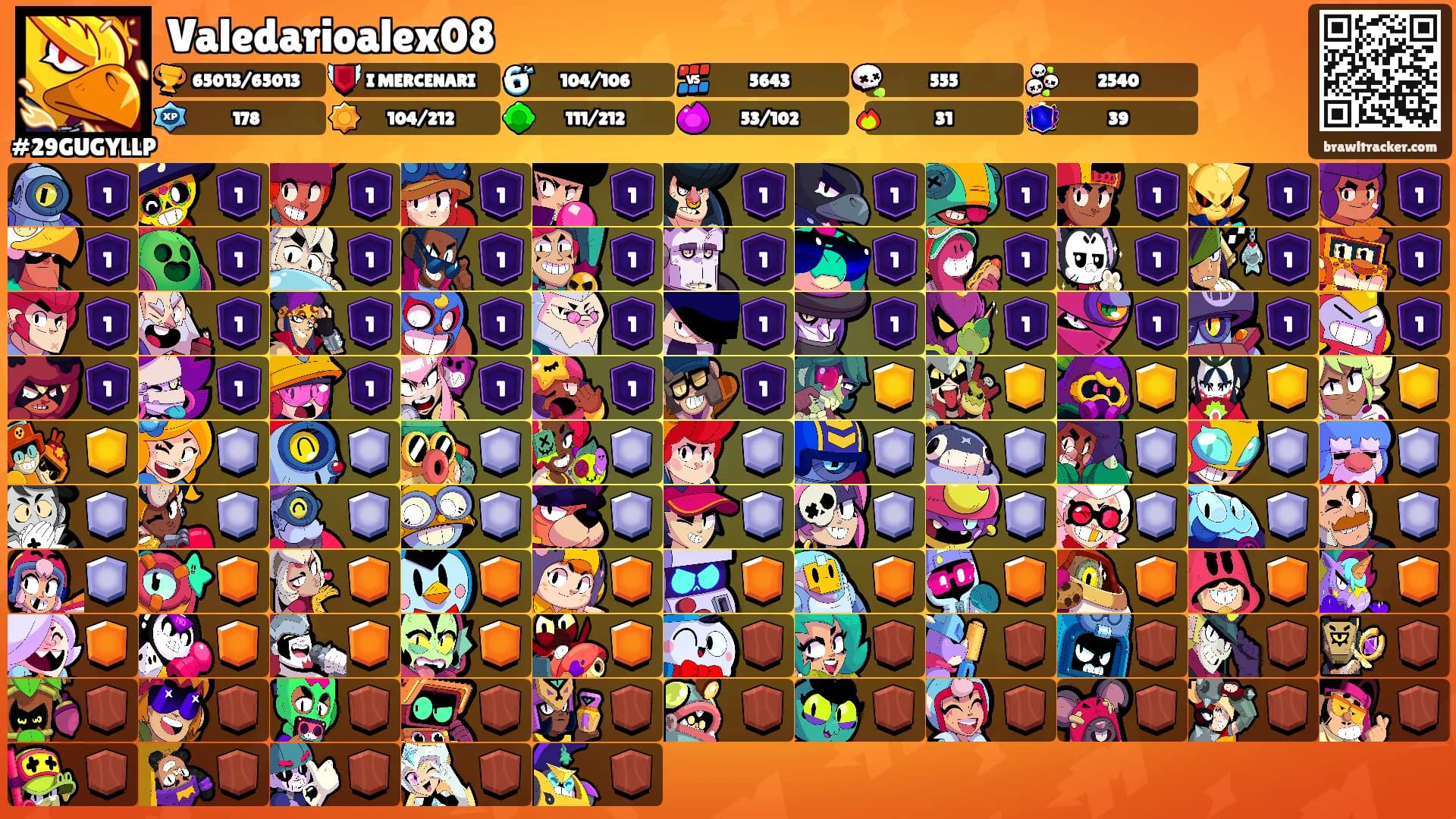 Valedarioalex08's Ranks