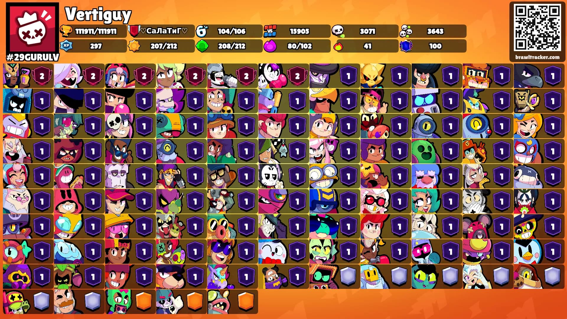 Vertiguy's Ranks