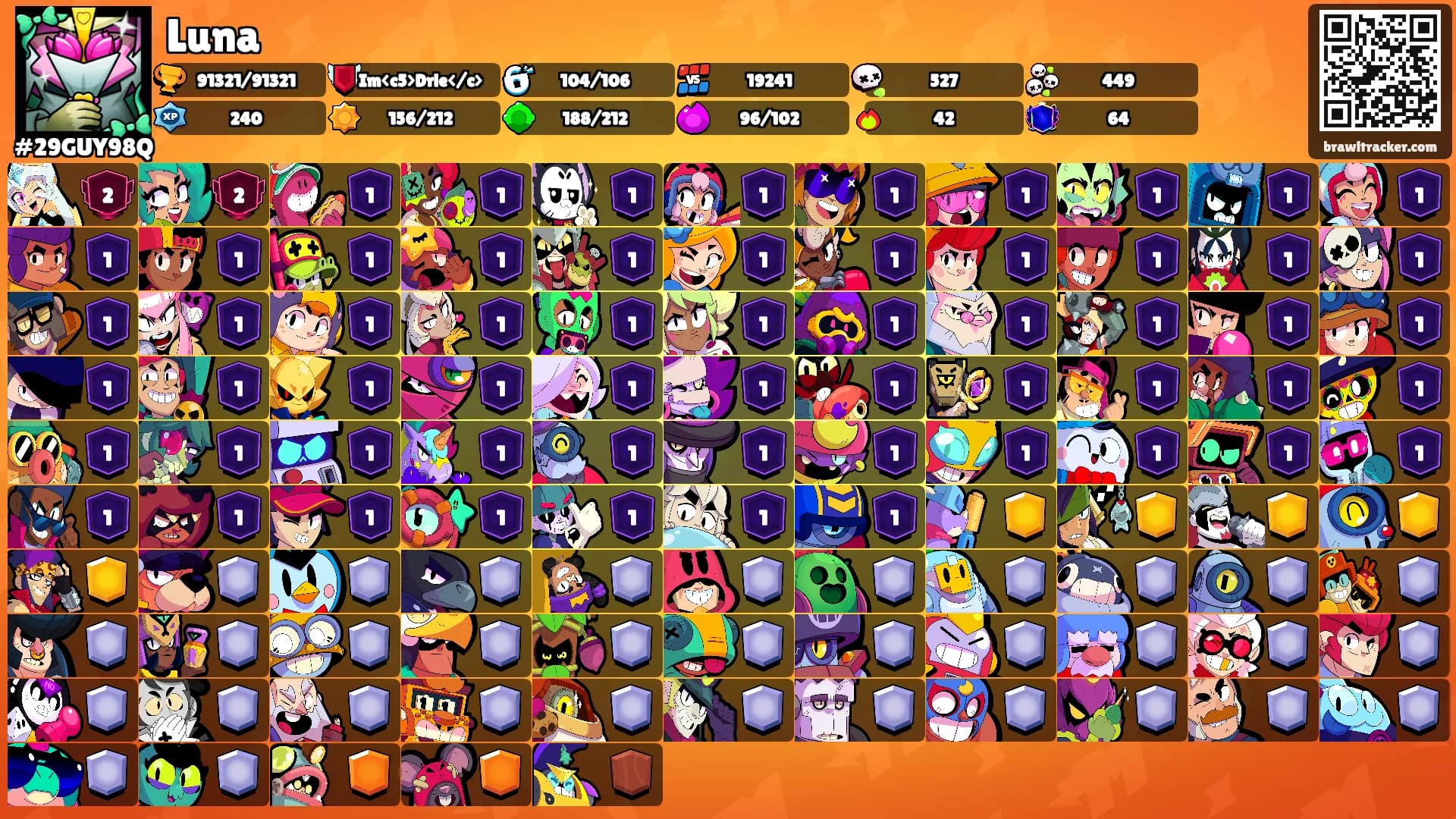 Luna's Ranks