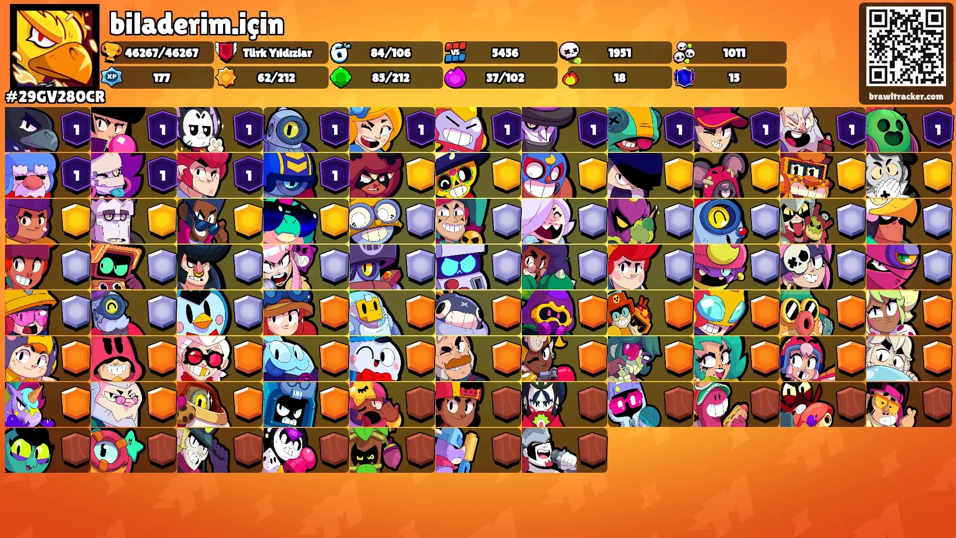 biladerim.için's Ranks