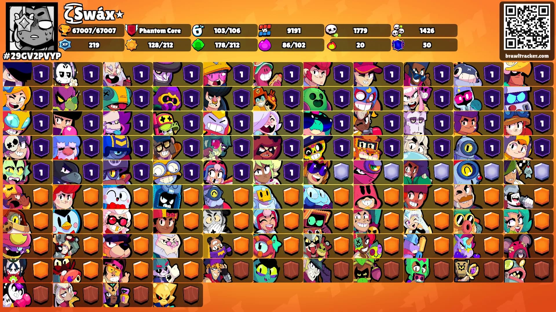 ζ͜͡Swáx٭'s Ranks