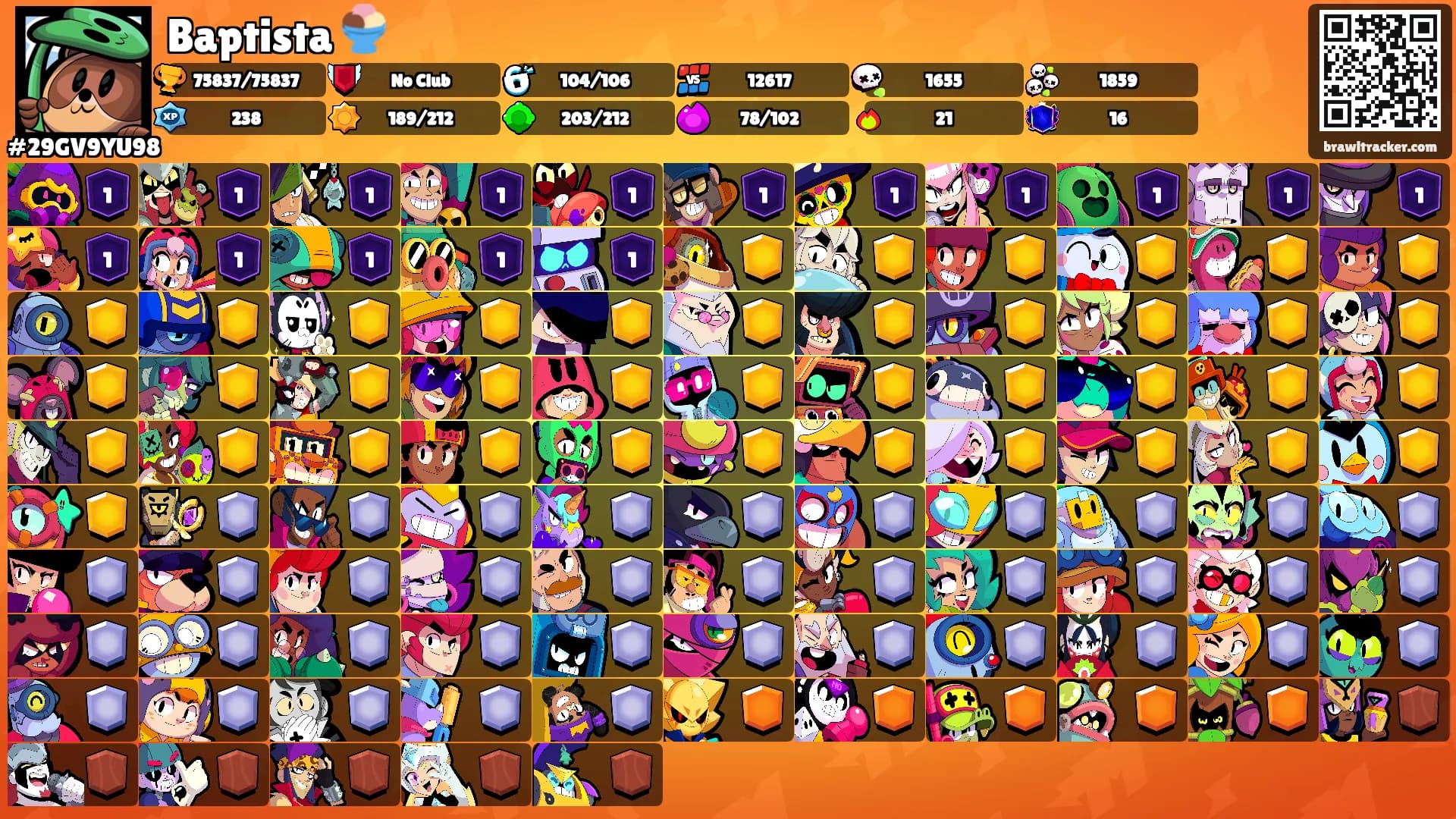 Baptista 🍨's Ranks