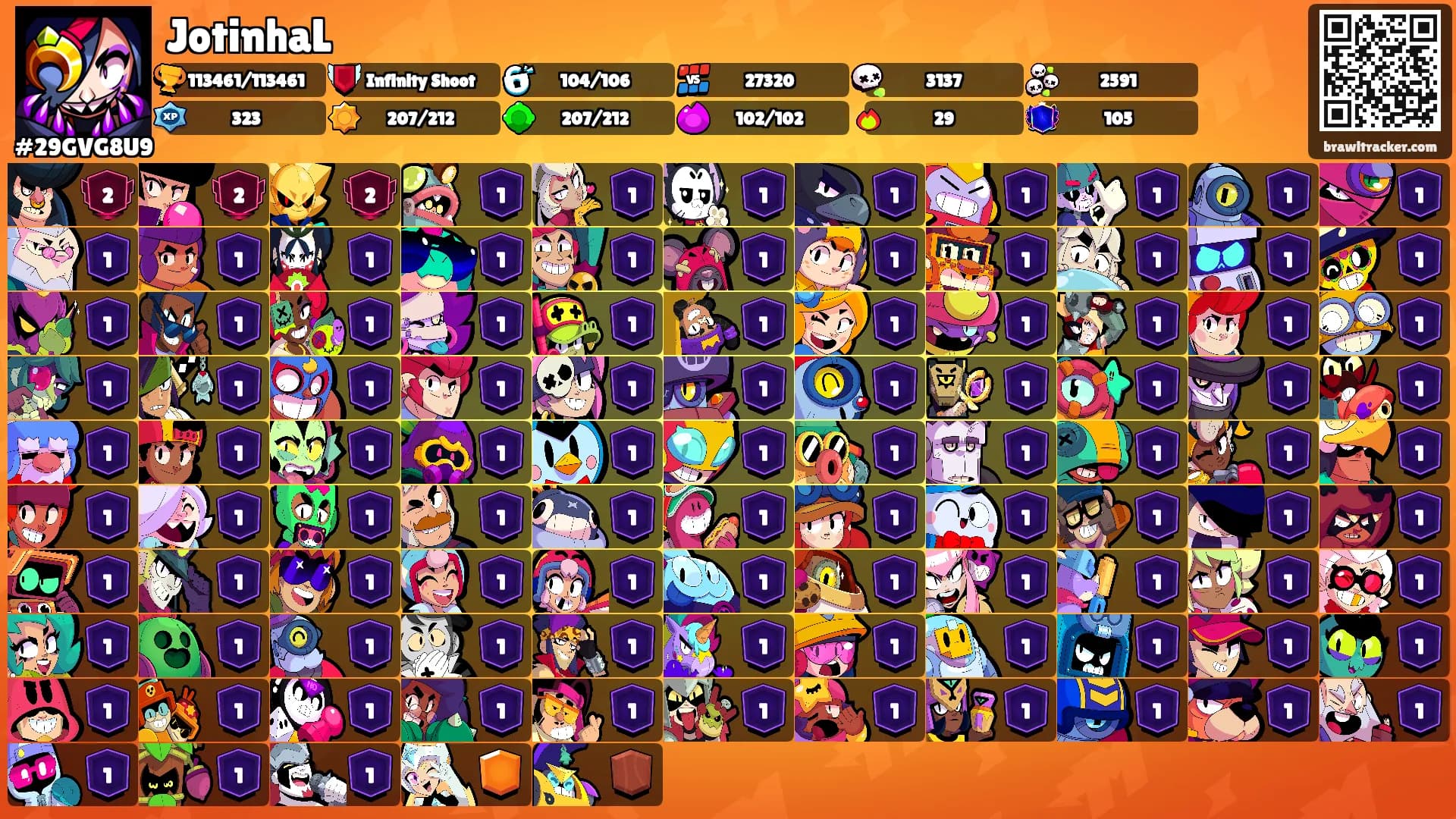 JotinhaL's Ranks