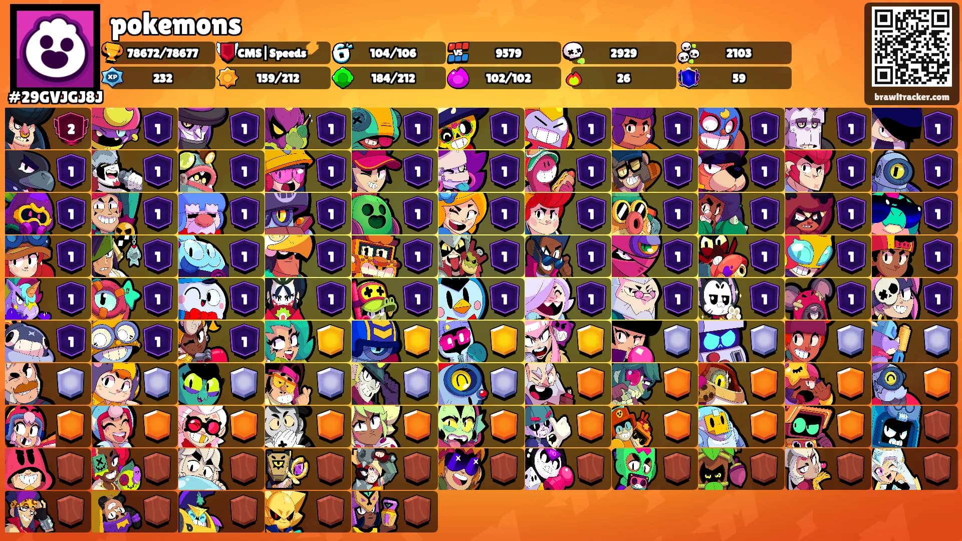 pokemons's Ranks
