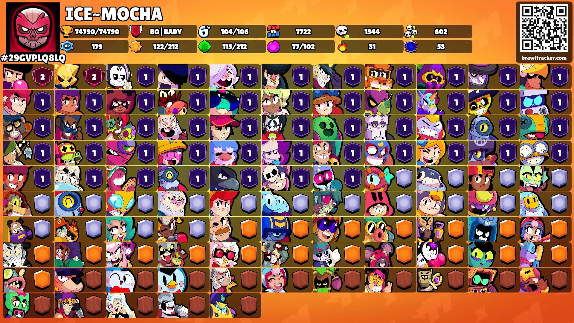 ICE~MOCHA's Ranks