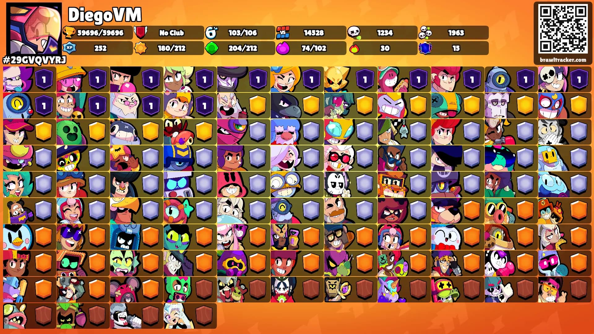 DiegoVM's Ranks