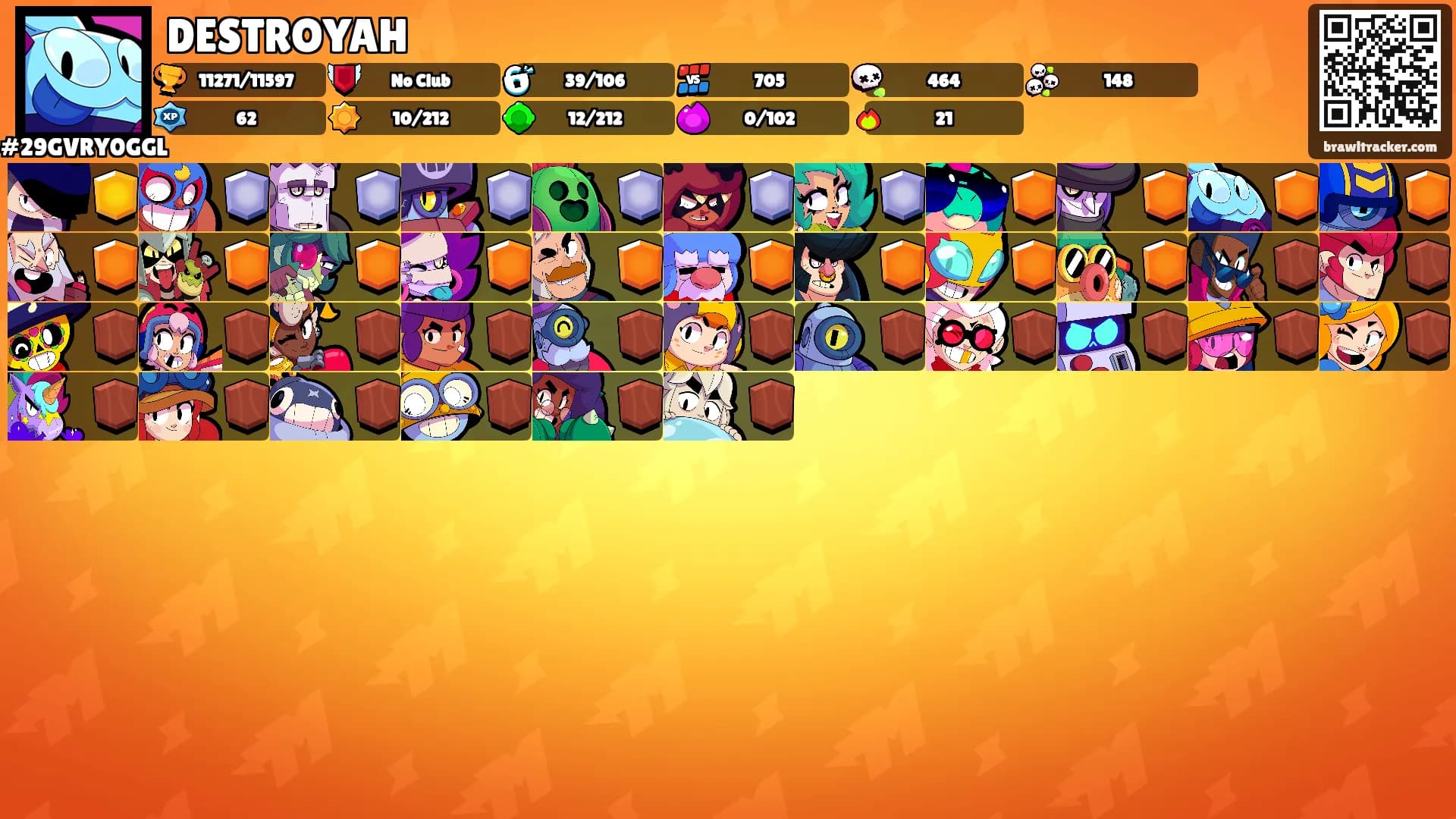 DESTROYAH's Ranks