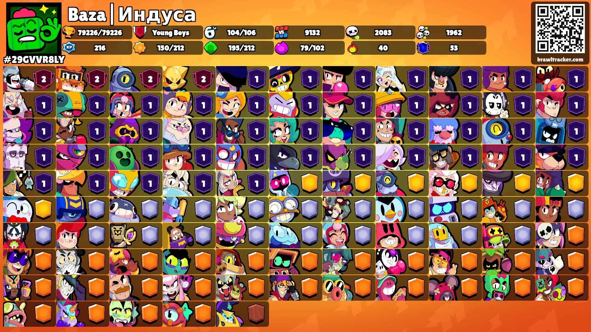Baza|Индуса's Ranks