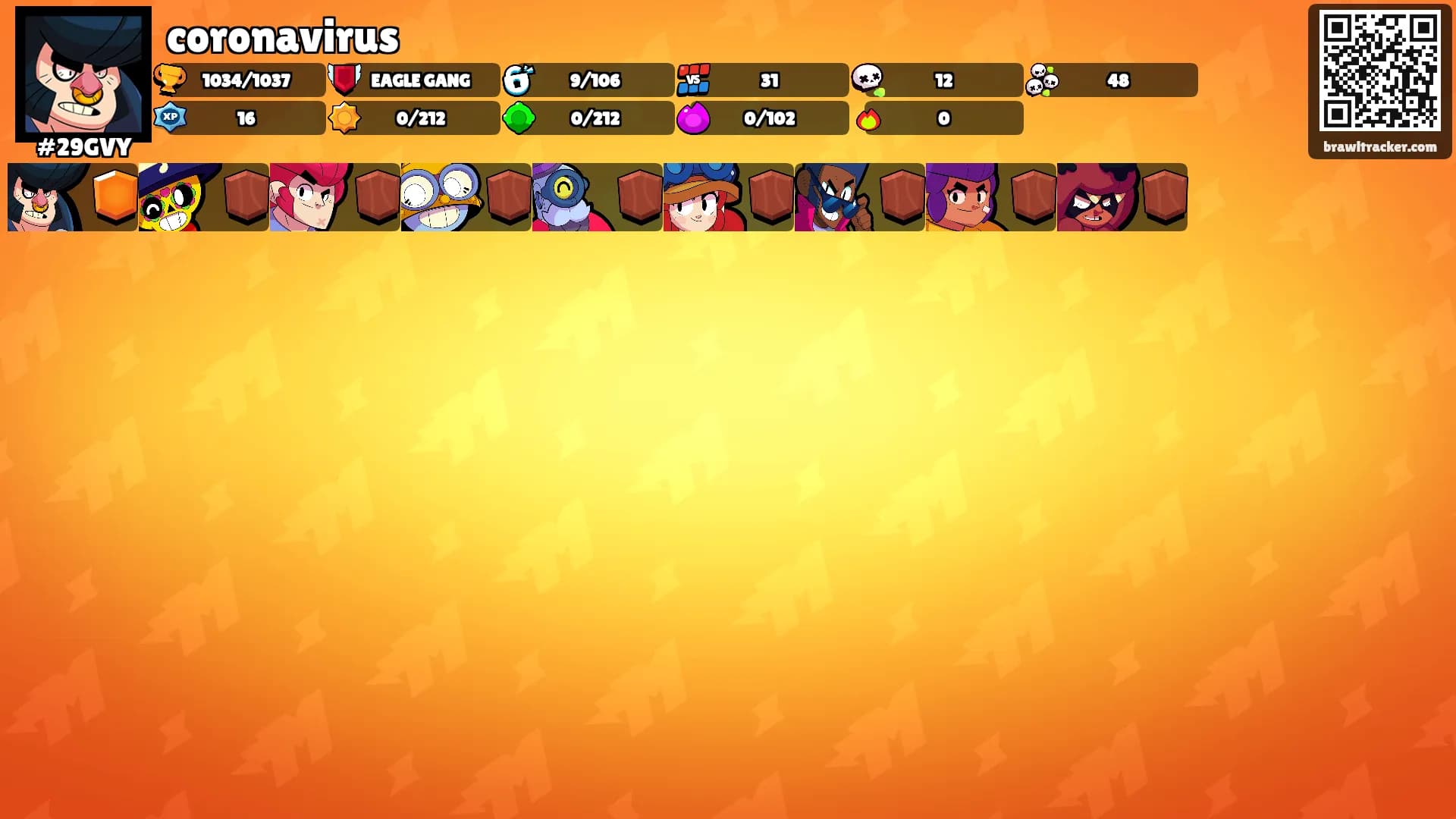 coronavirus's Ranks