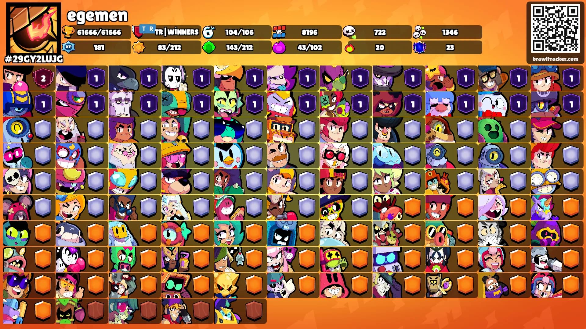 egemen's Ranks