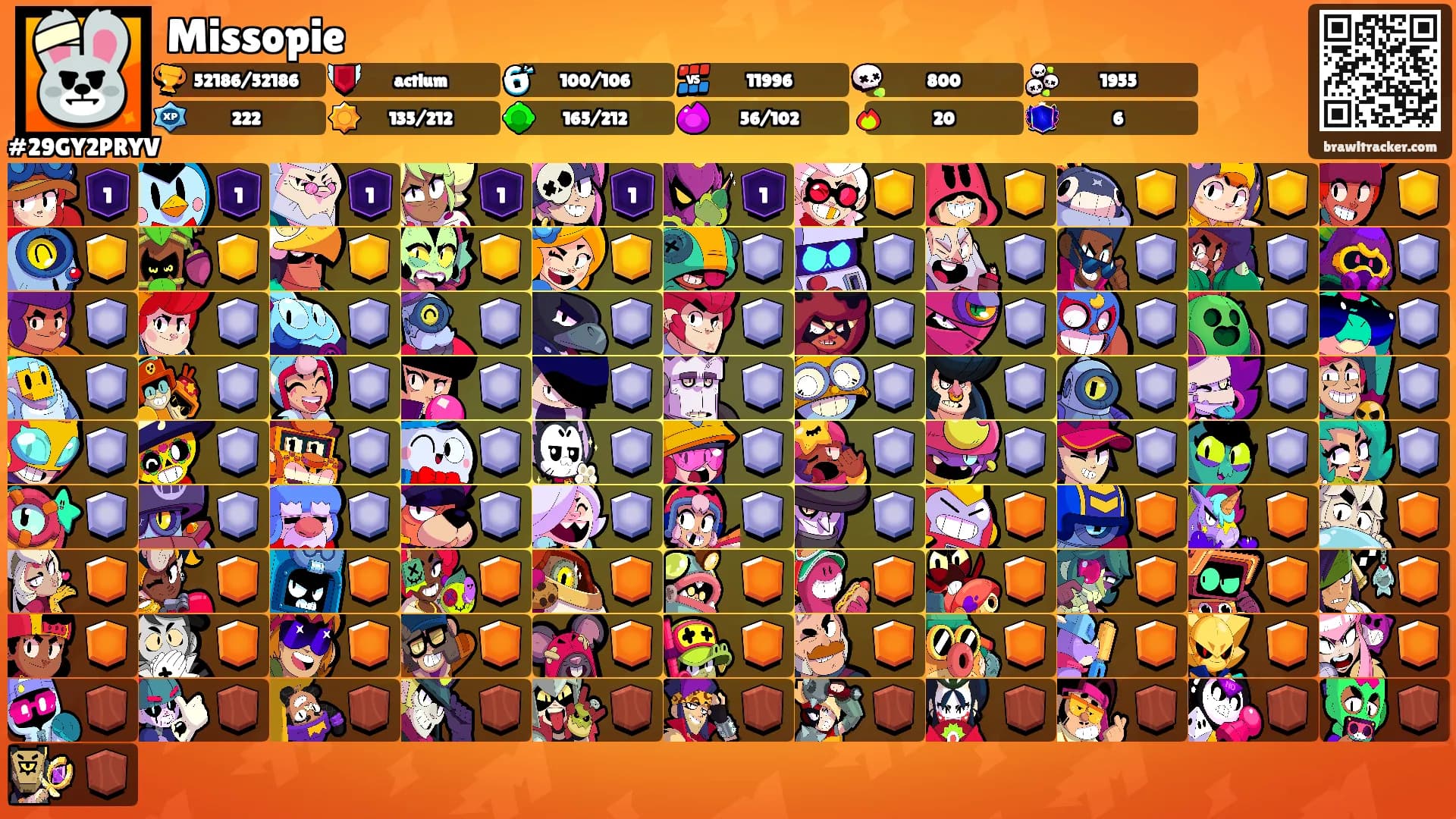 Missopie's Ranks