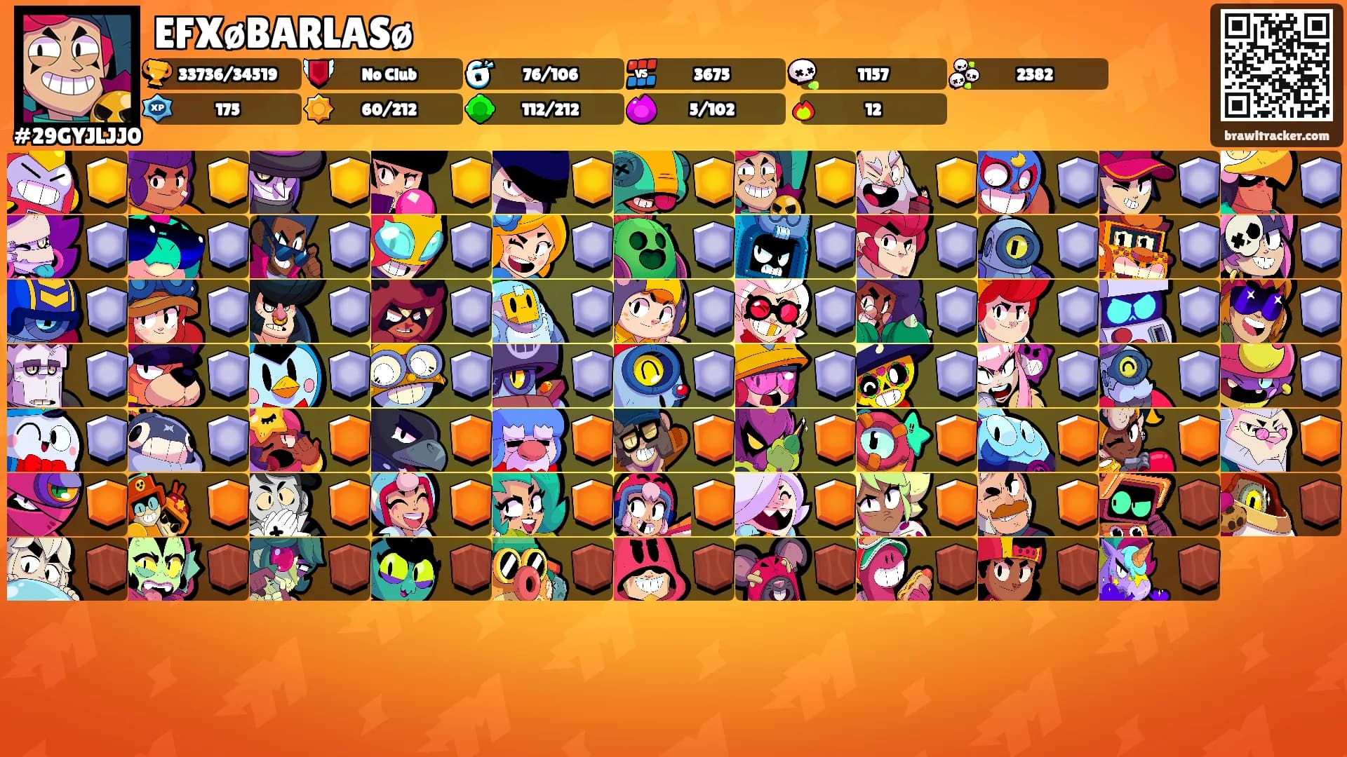 EFXøBARLASø's Ranks