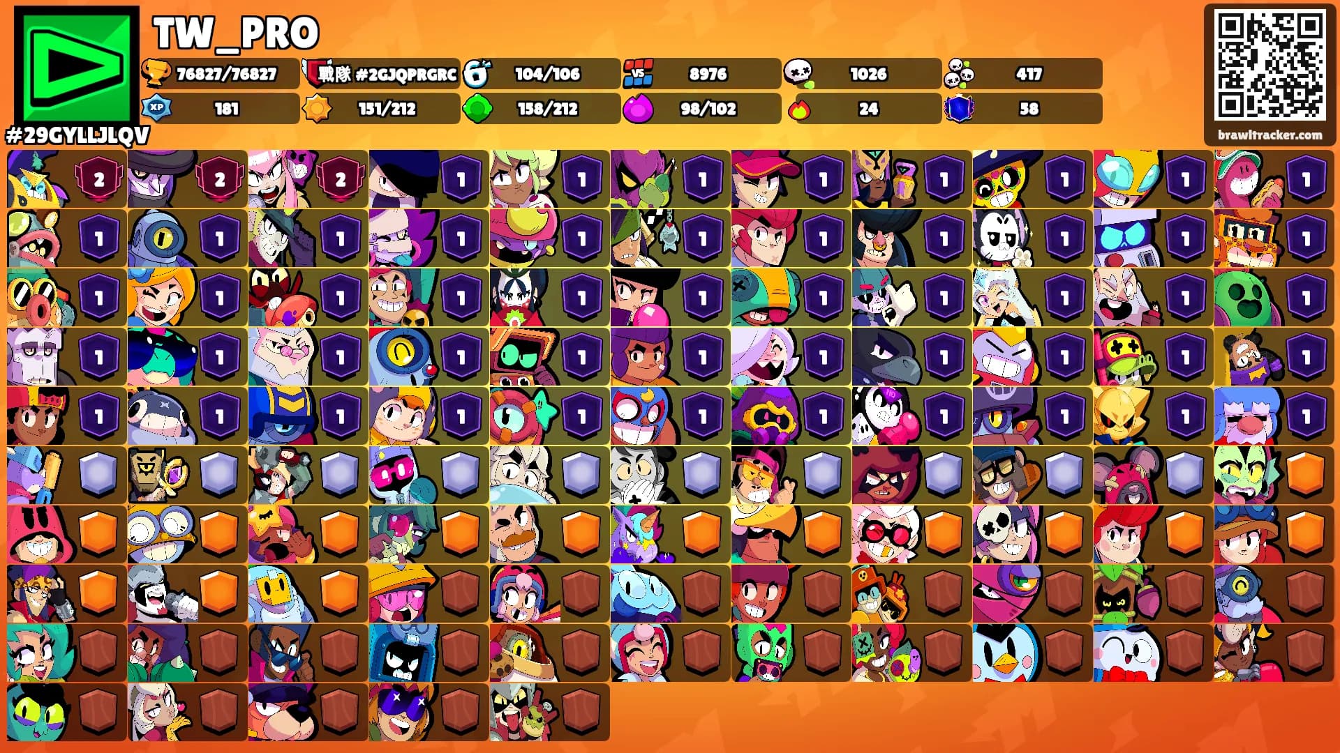 TW_PRO's Ranks