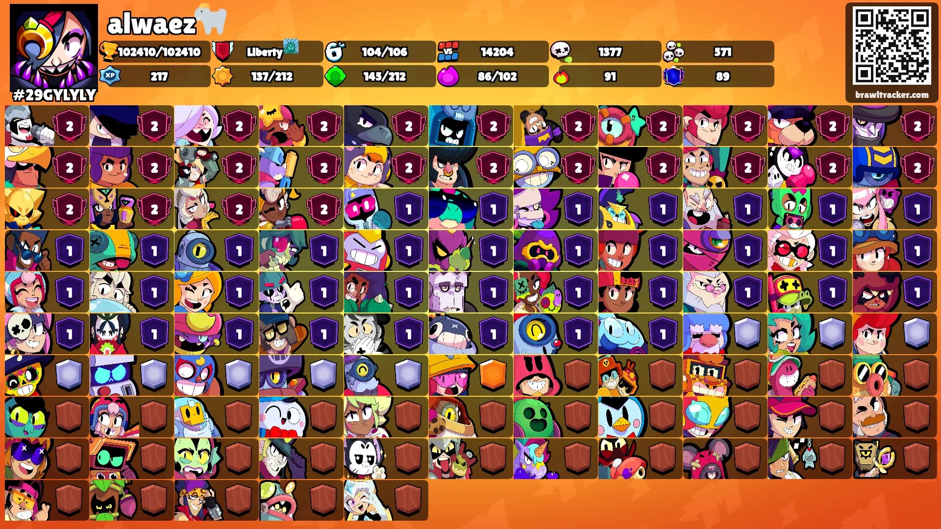 alwaez🐐's Ranks