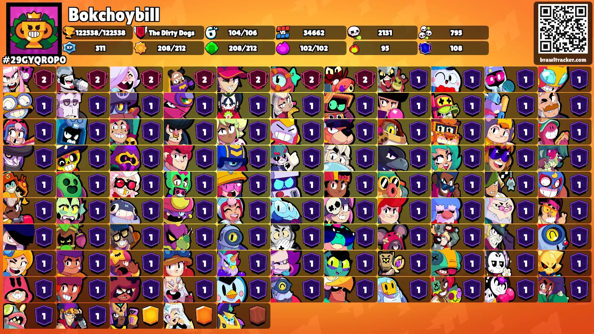Bokchoybill's Ranks