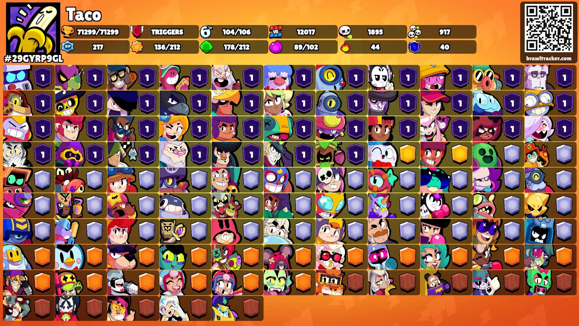Taco's Ranks