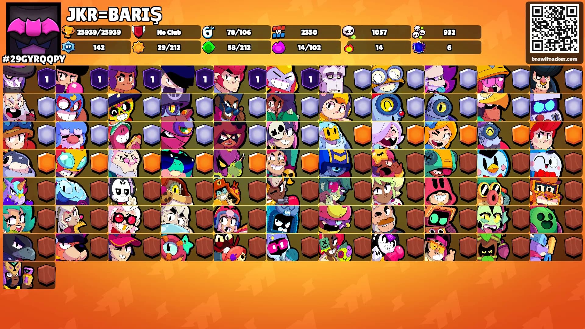 JKR=BARIŞ's Ranks