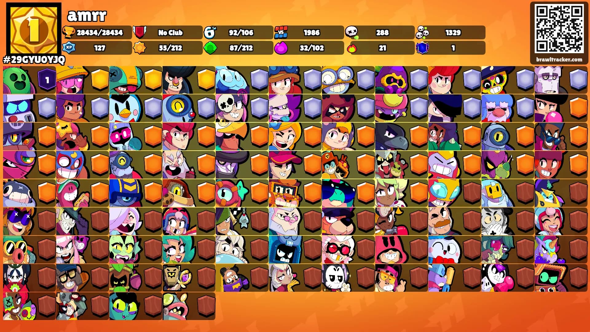 amrr's Ranks