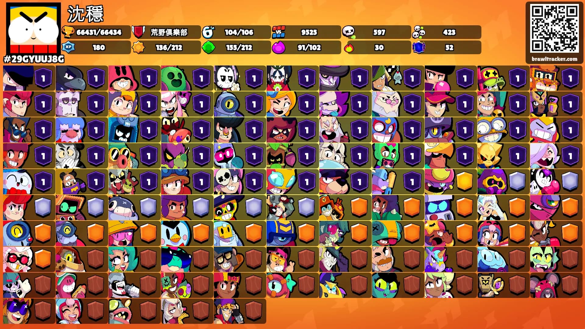 沈穩's Ranks