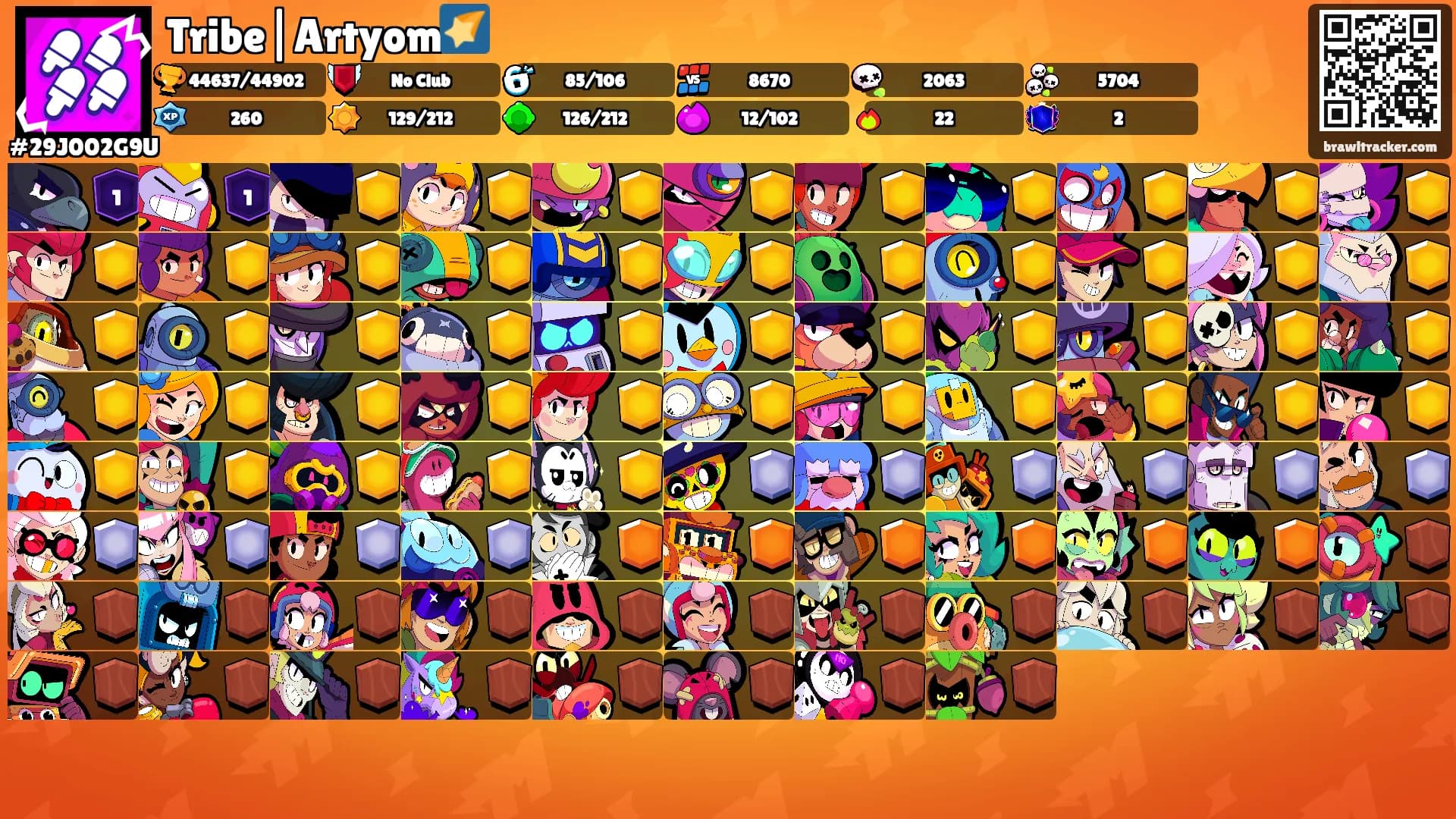 Tribe|Artyom🌠's Ranks