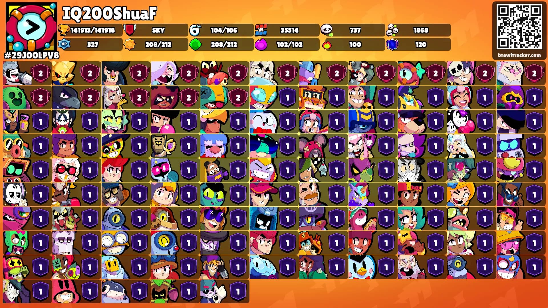 IQ200ShuaF's Ranks