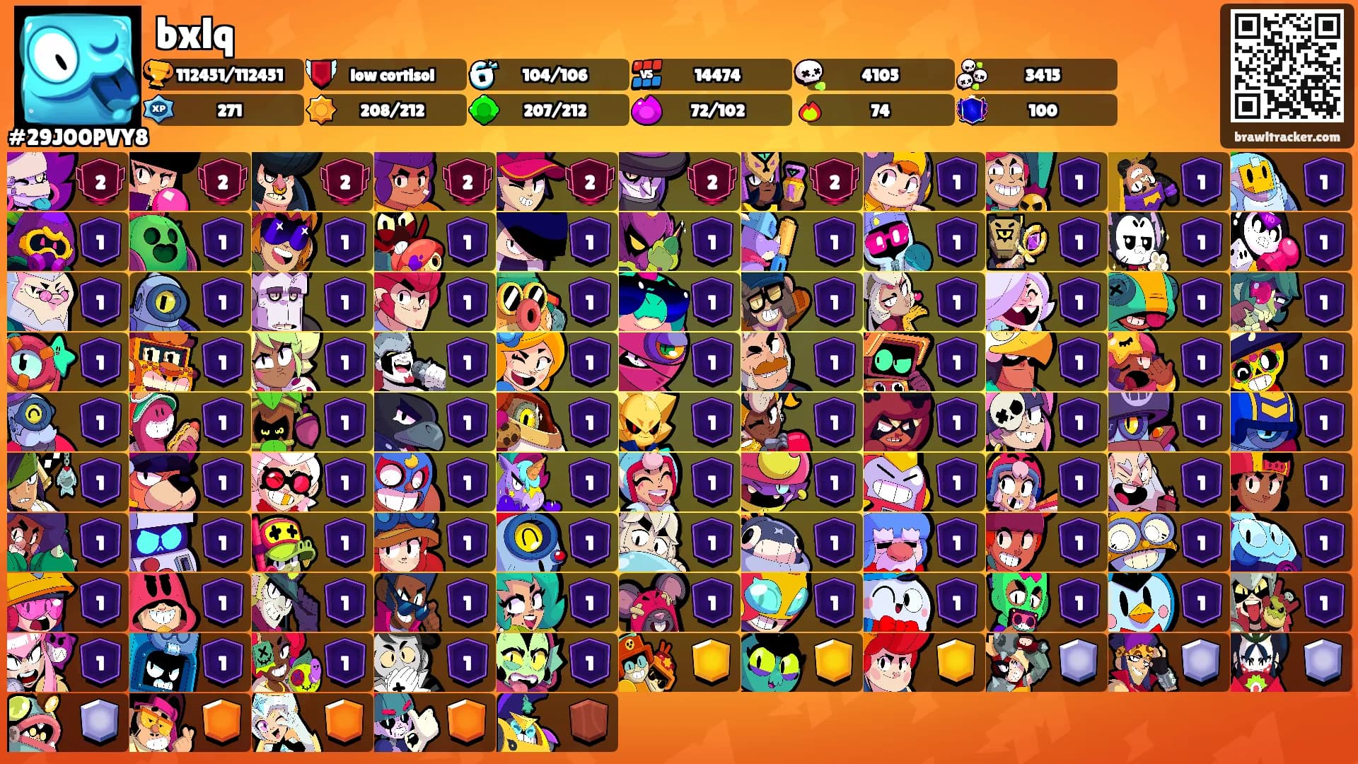 bxlq's Ranks