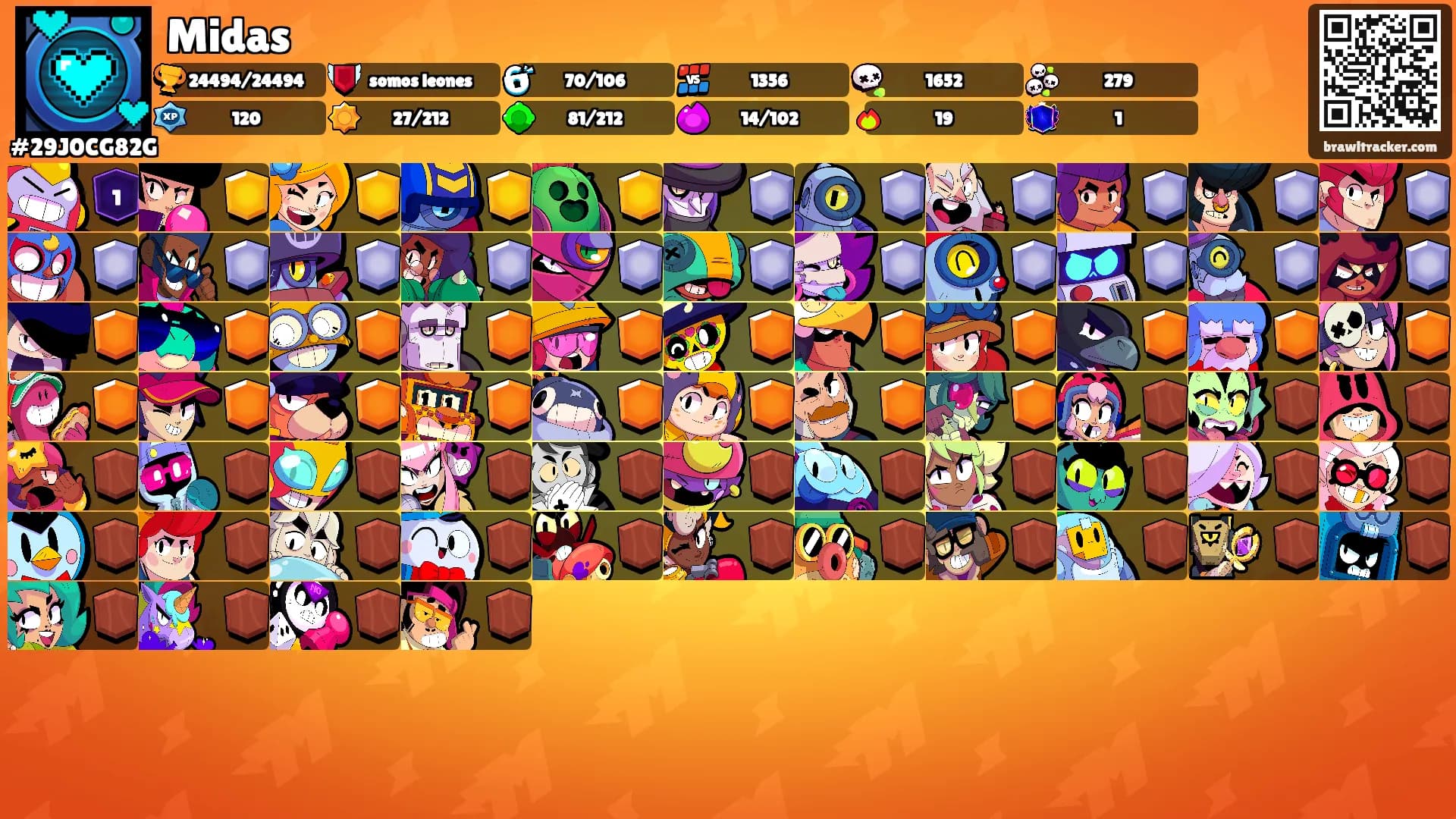 Midas's Ranks