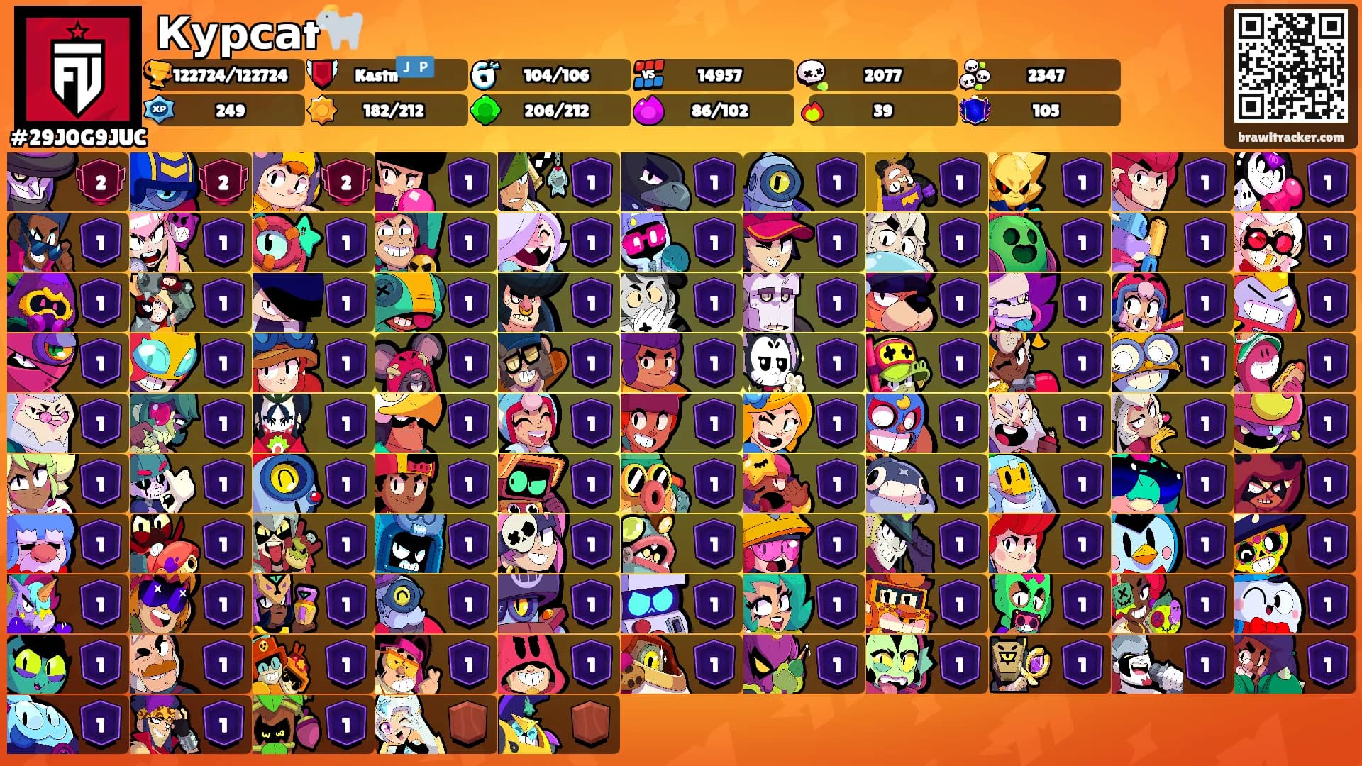 К​урсаt🐐's Ranks