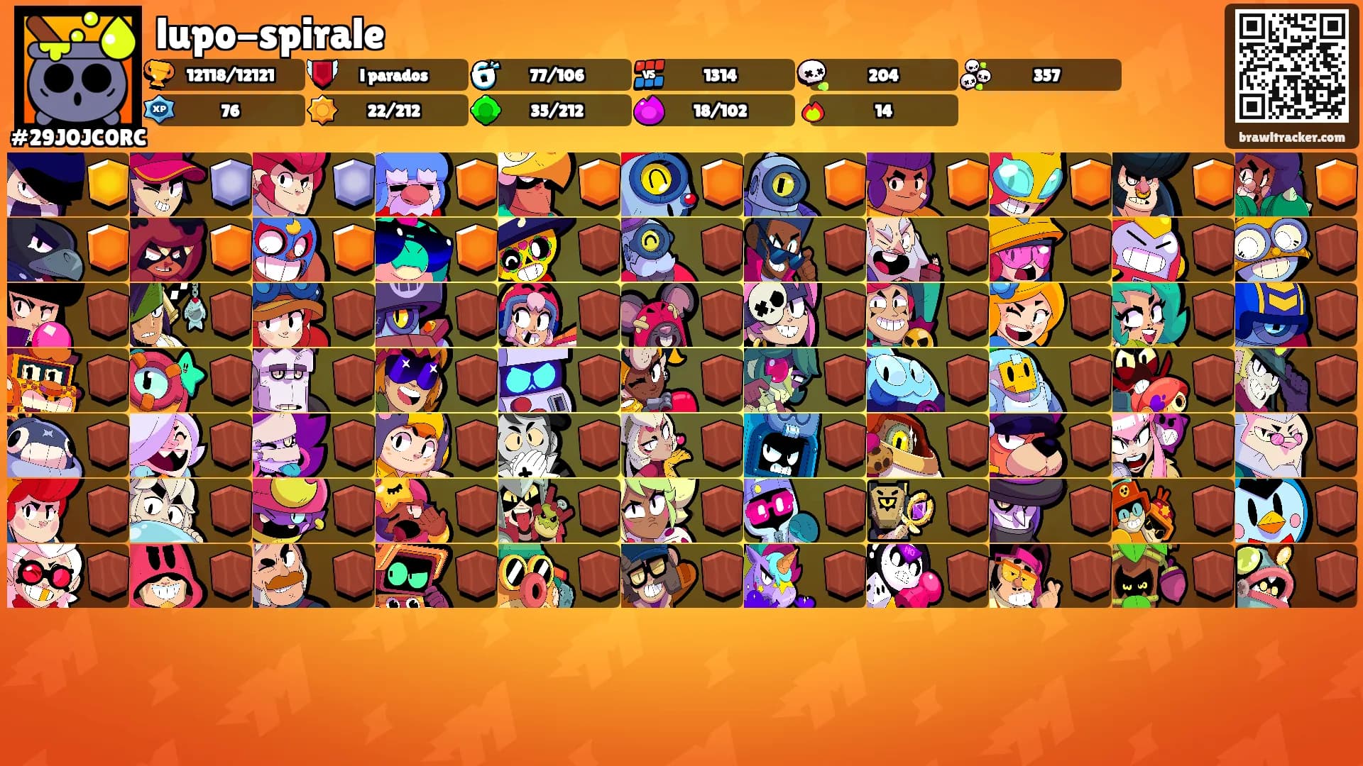 lupo-spirale's Ranks