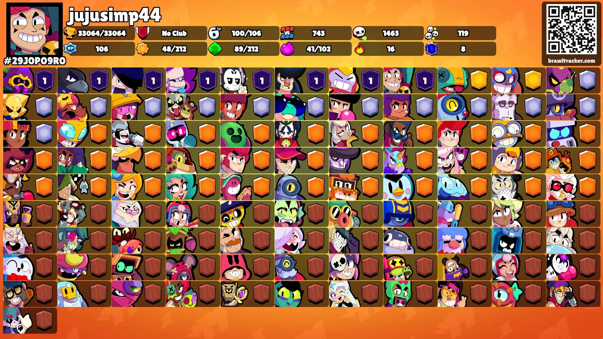 jujusimp44's Ranks