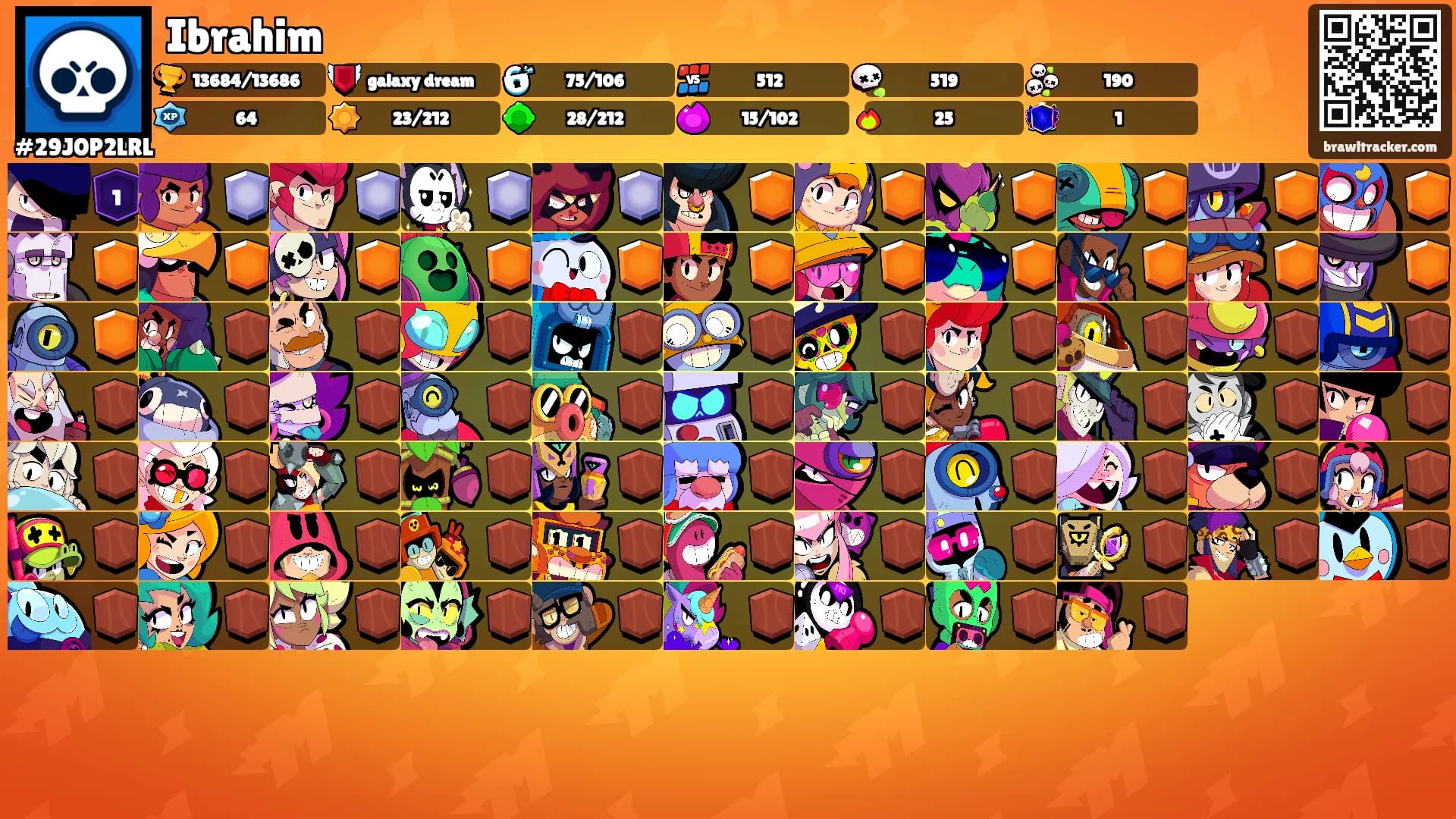 Ibrahim's Ranks