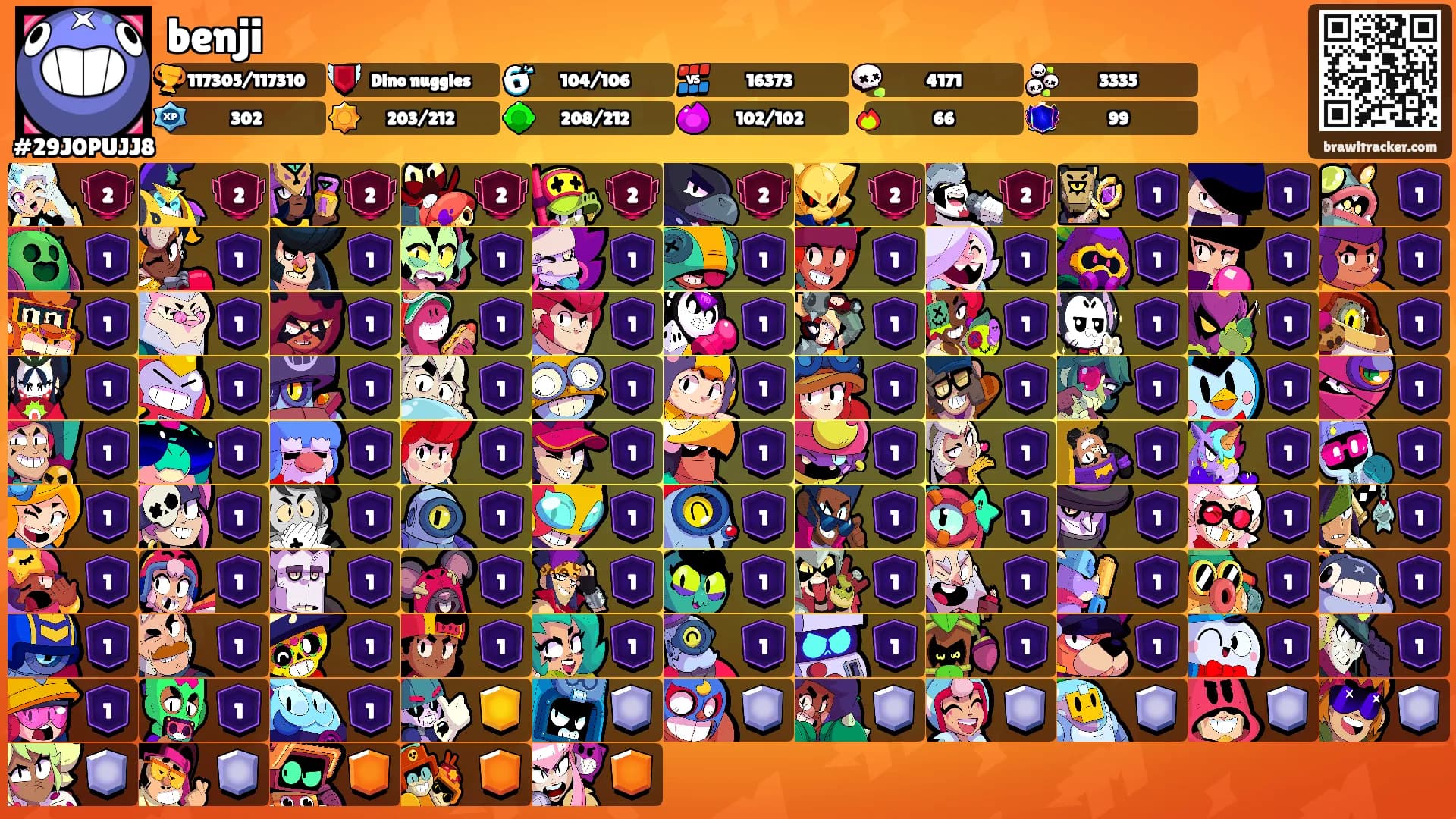 benji's Ranks