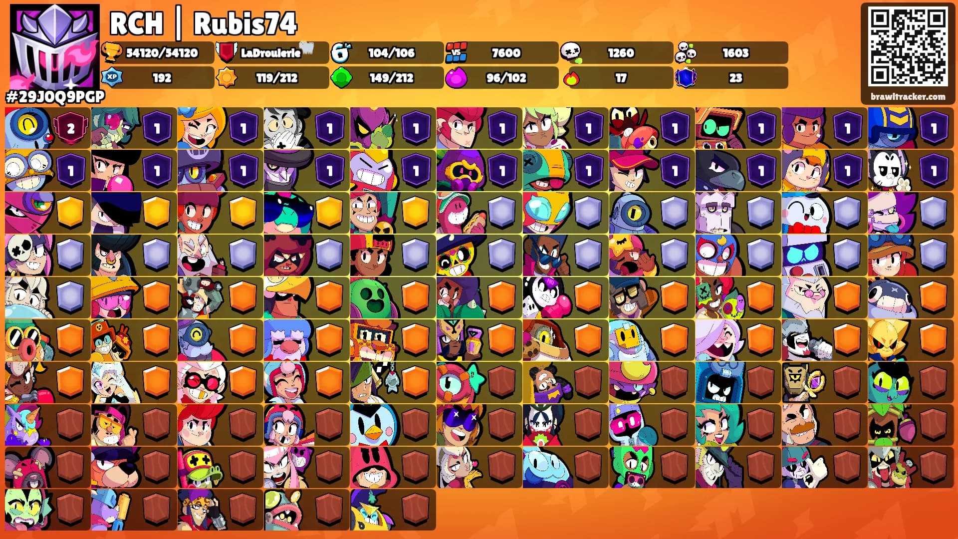 RCH | Rubis74's Ranks