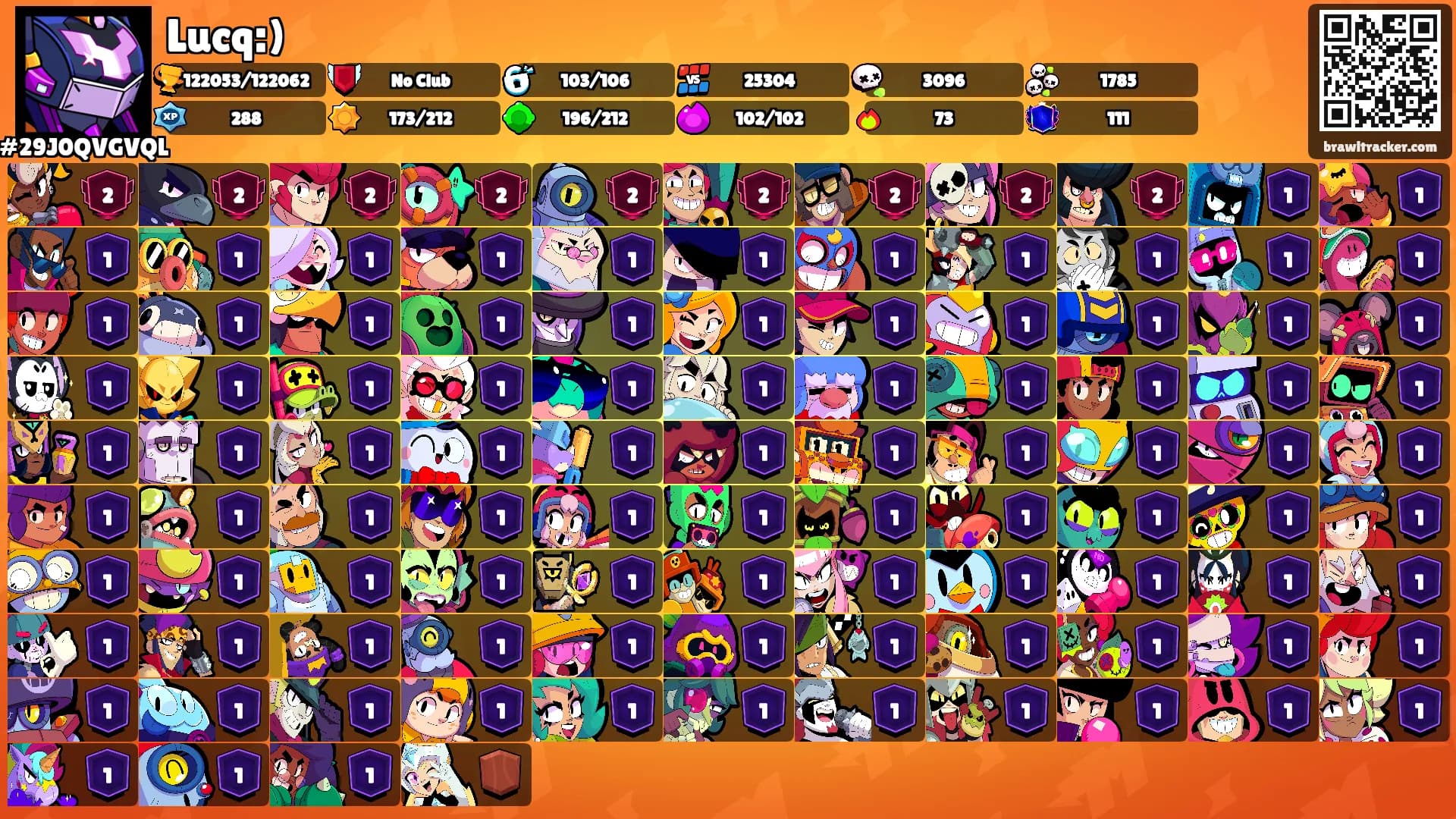 Lucq:)'s Ranks
