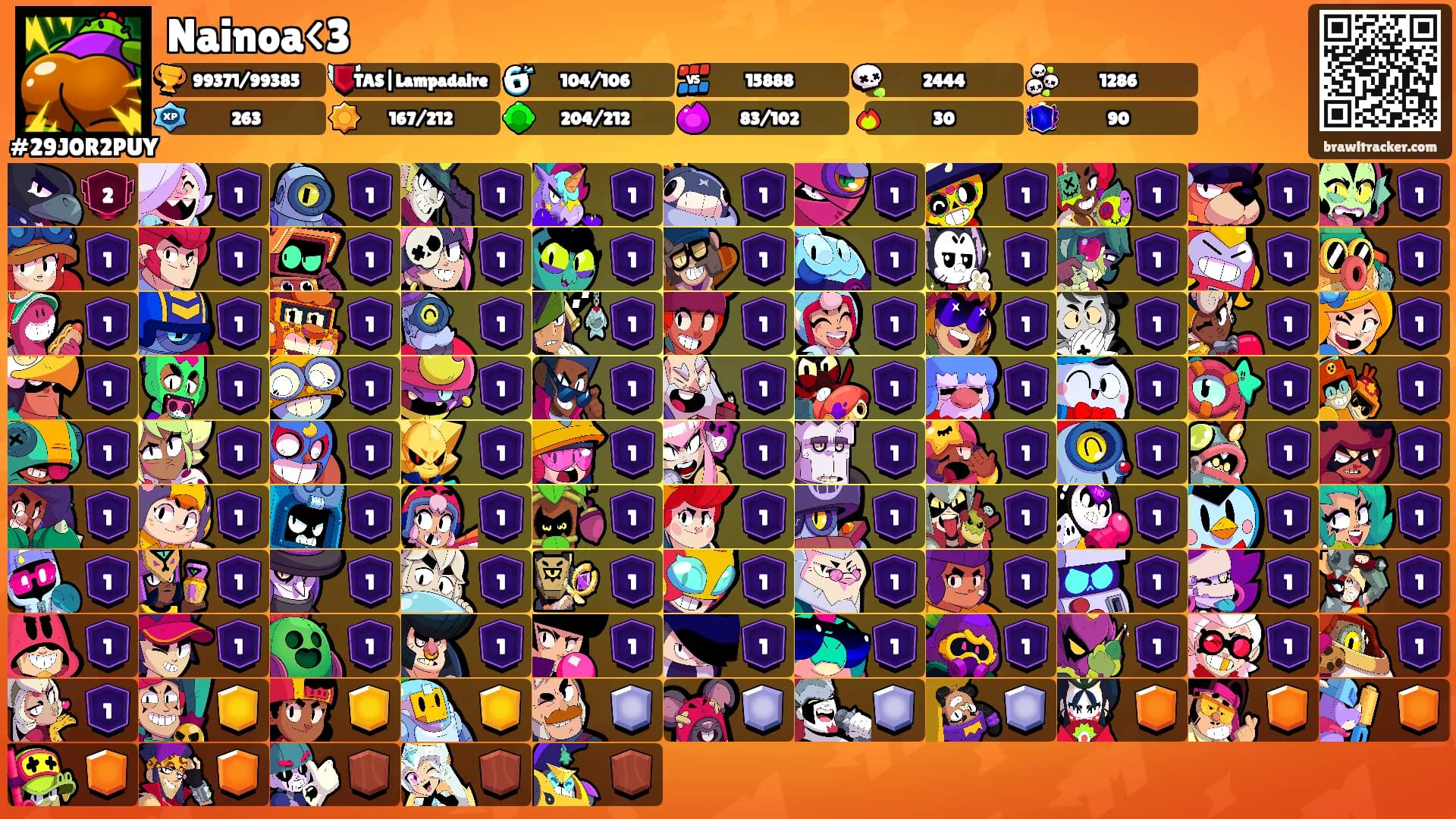 Nainoa<3's Ranks