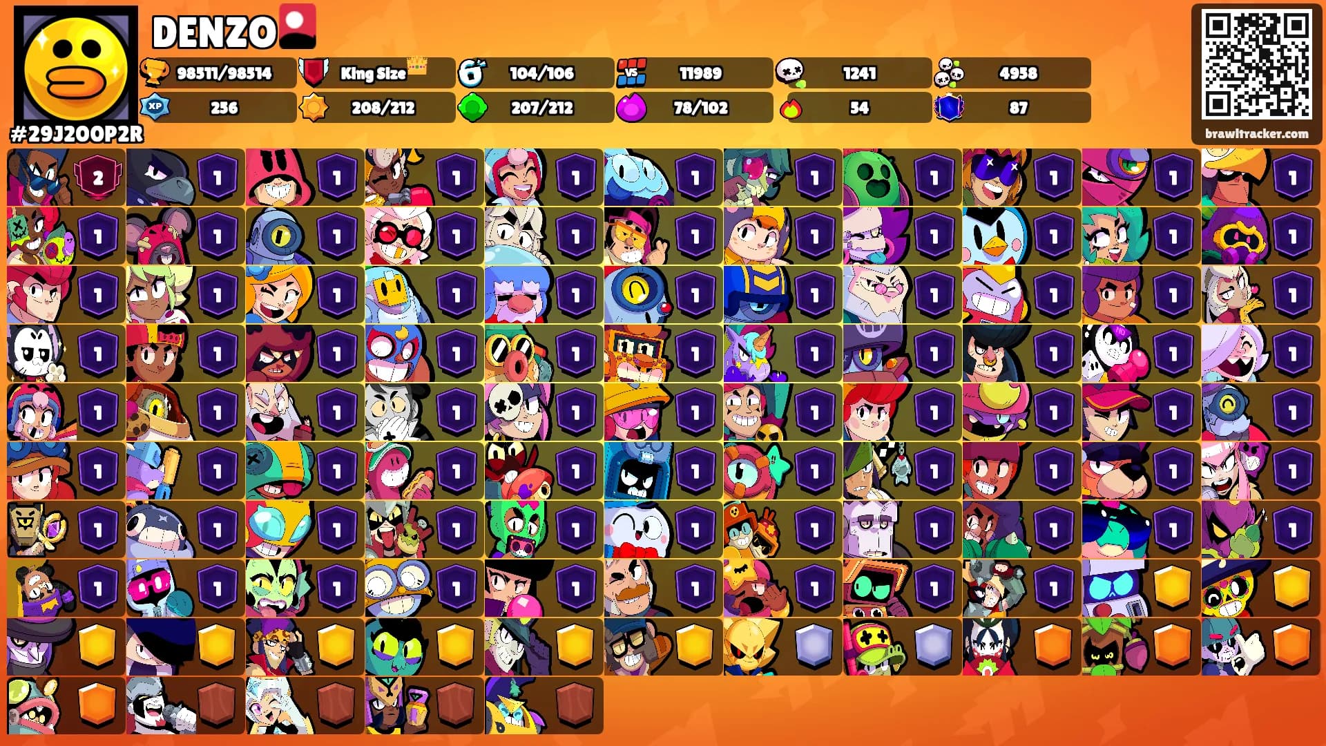 DENZO🎴's Ranks