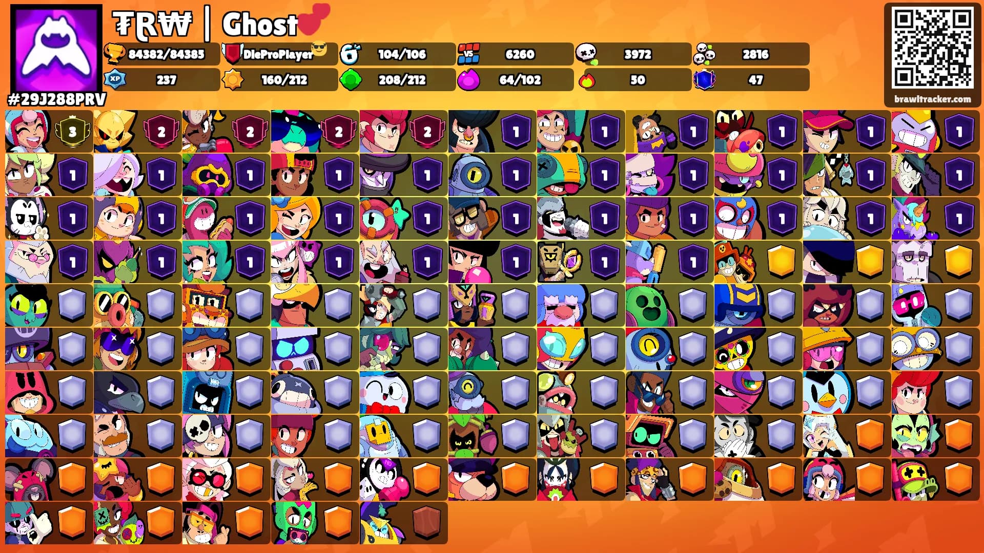 ₮Ɽ₩ | Ghost💕's Ranks